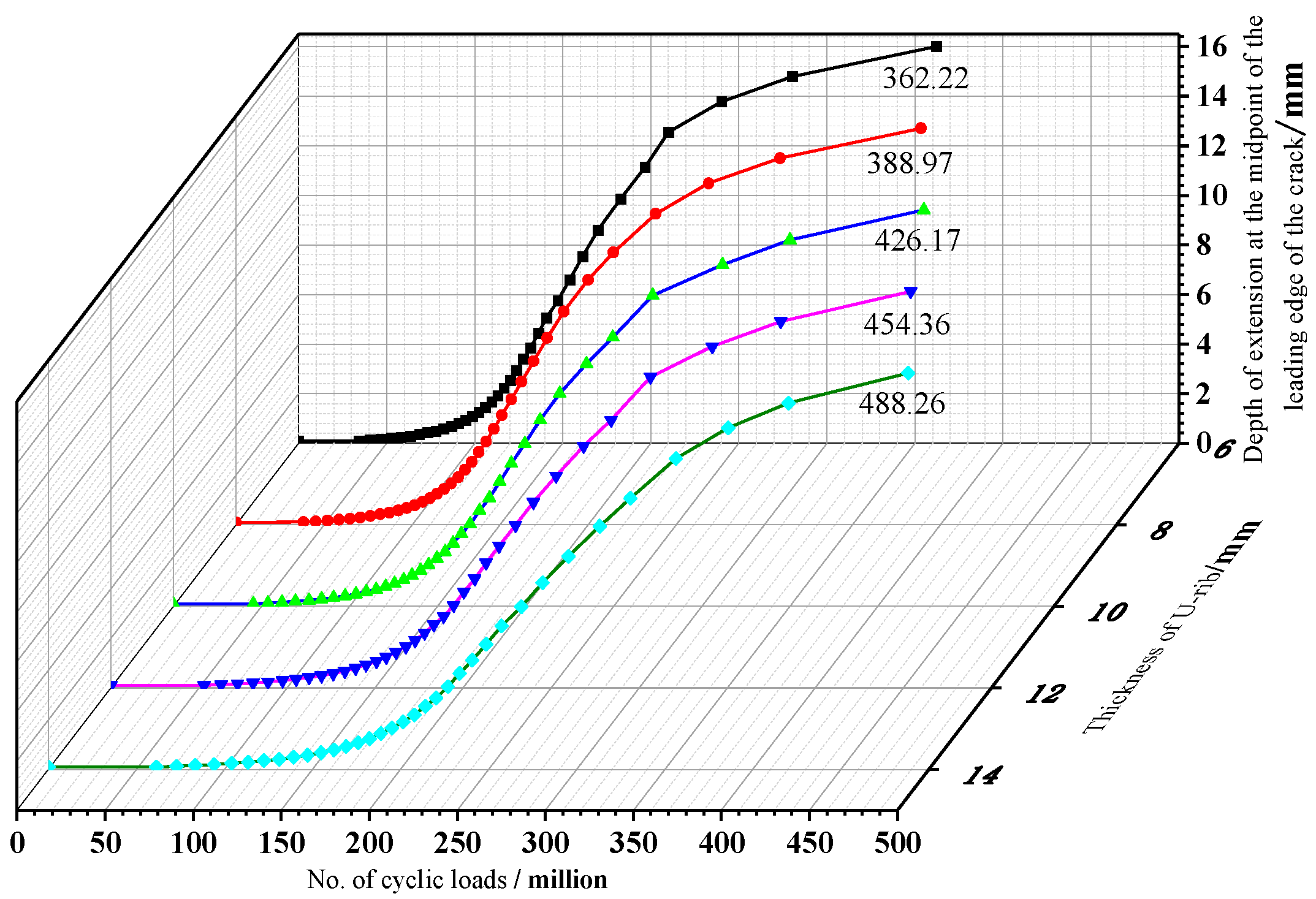 Sustainability 15 05945 g029