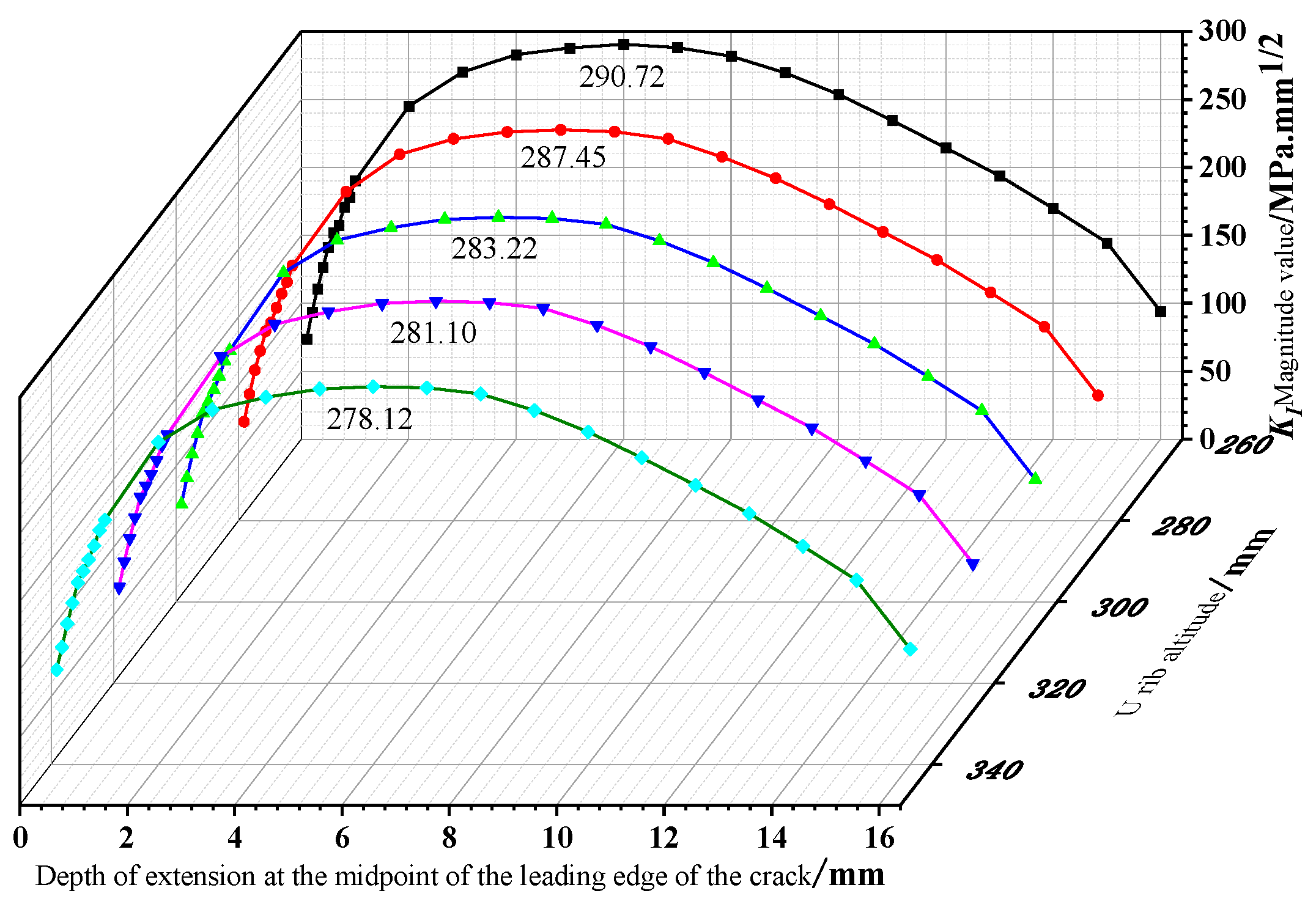 Sustainability 15 05945 g030