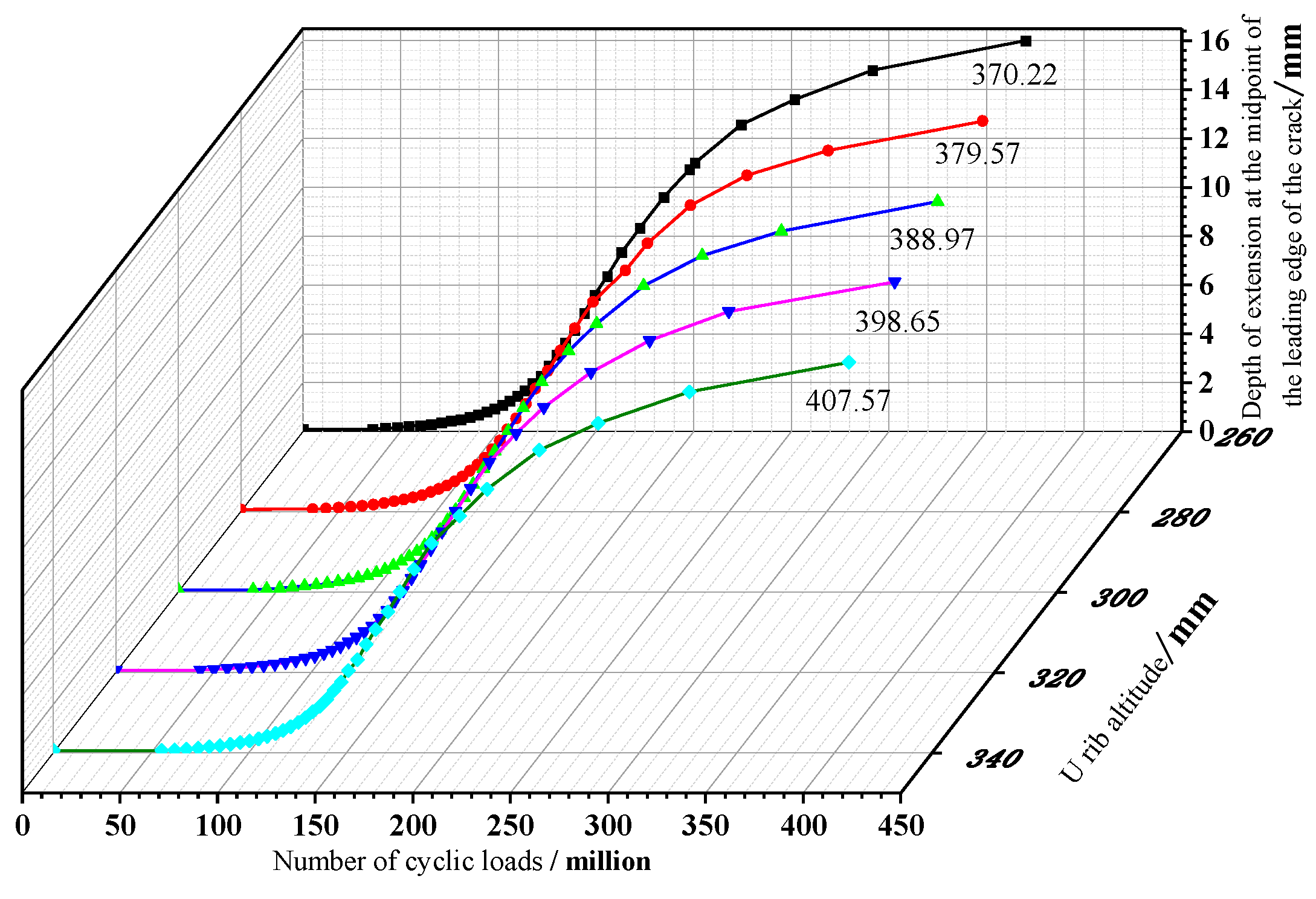 Sustainability 15 05945 g031