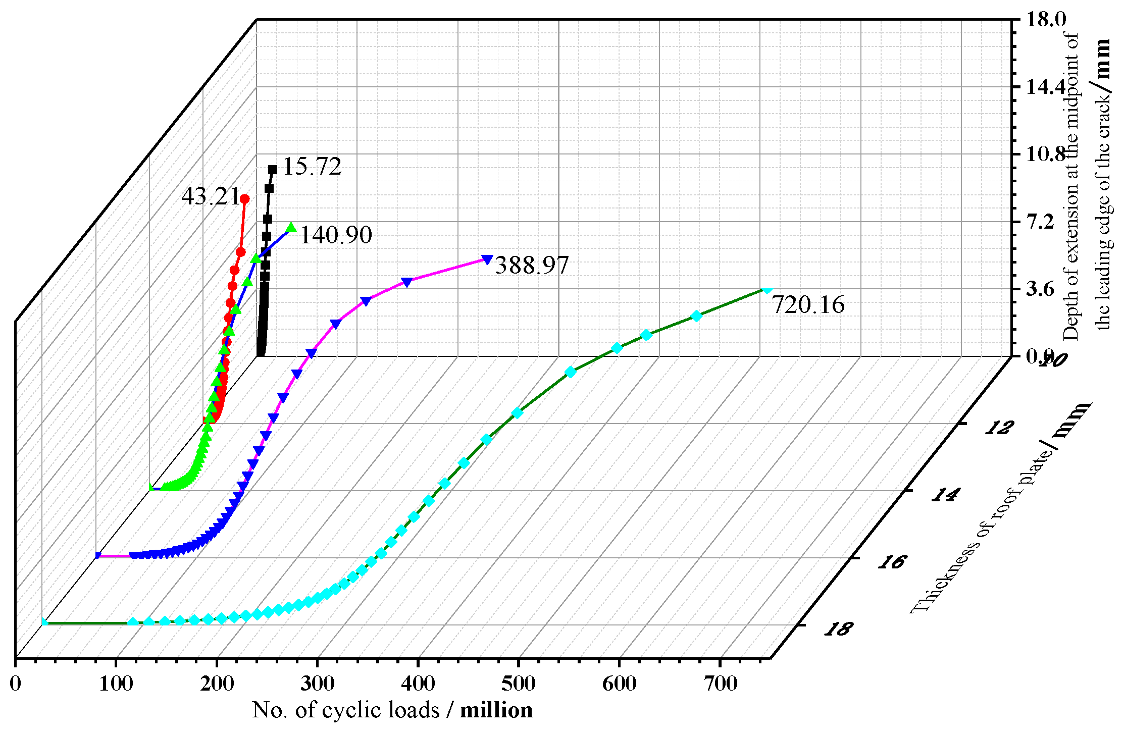 Sustainability 15 05945 g033