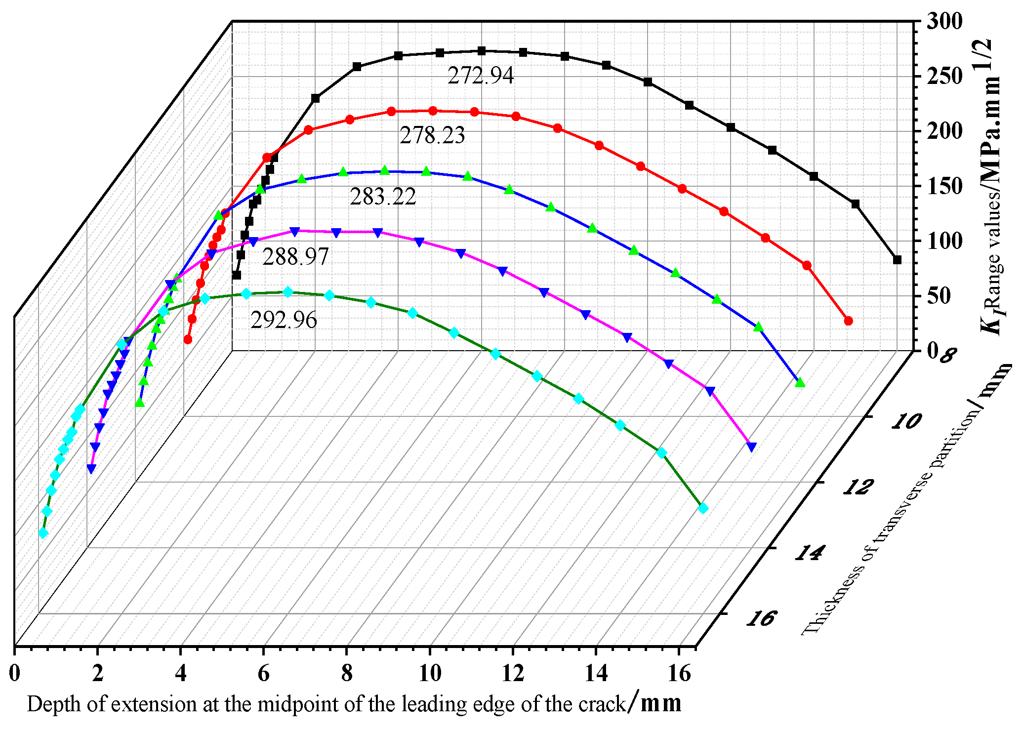 Sustainability 15 05945 g034