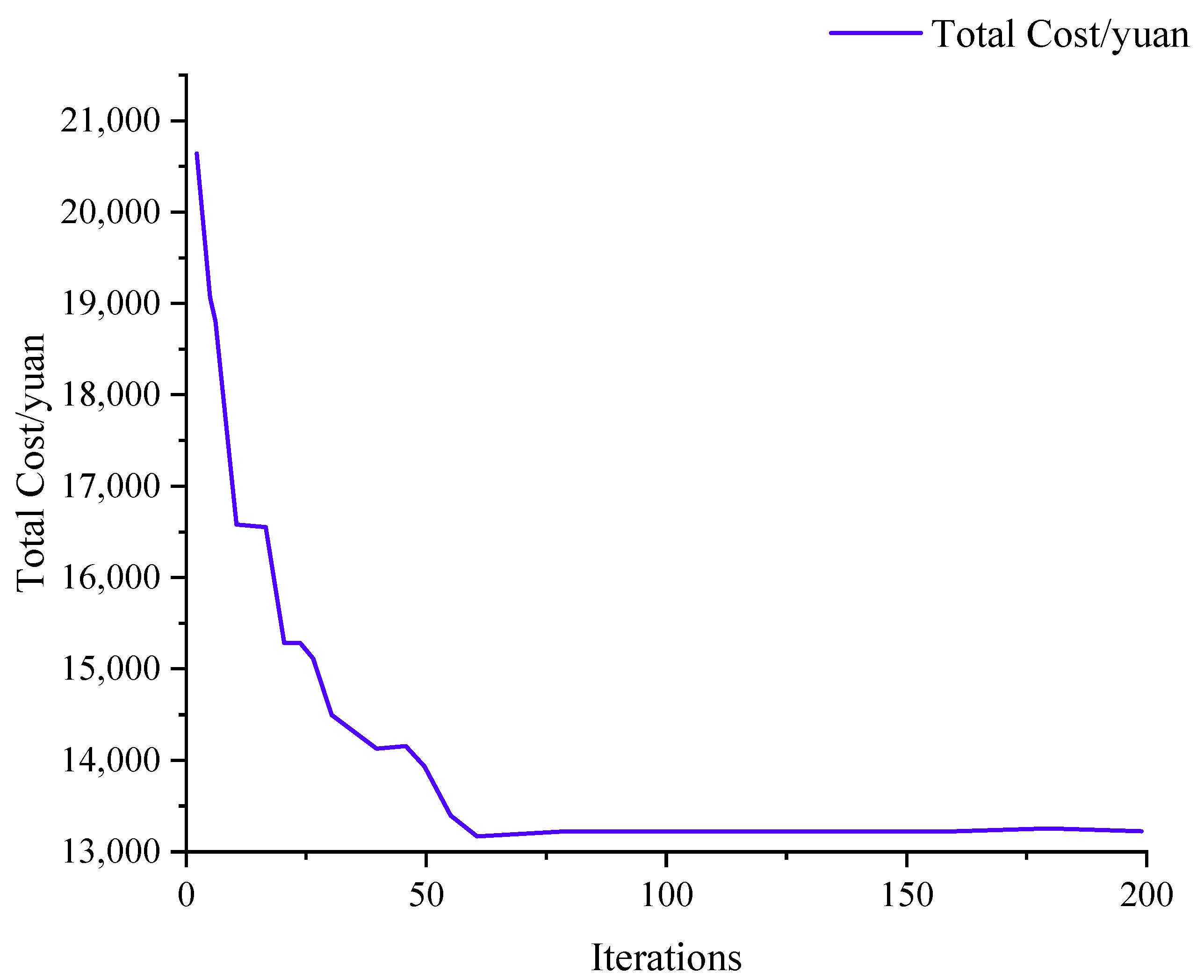 Sustainability 15 05946 g008