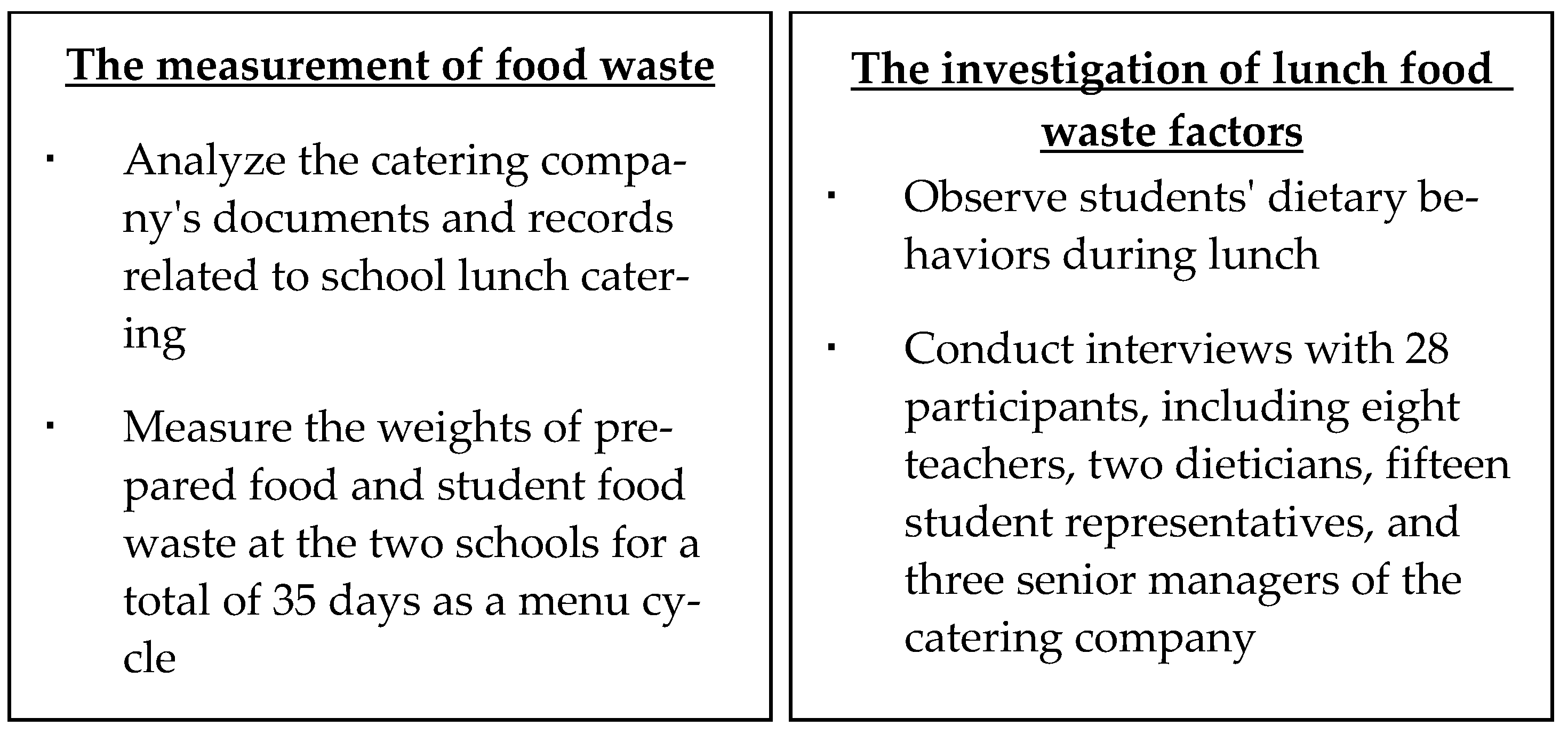 Sustainability 15 05947 g001