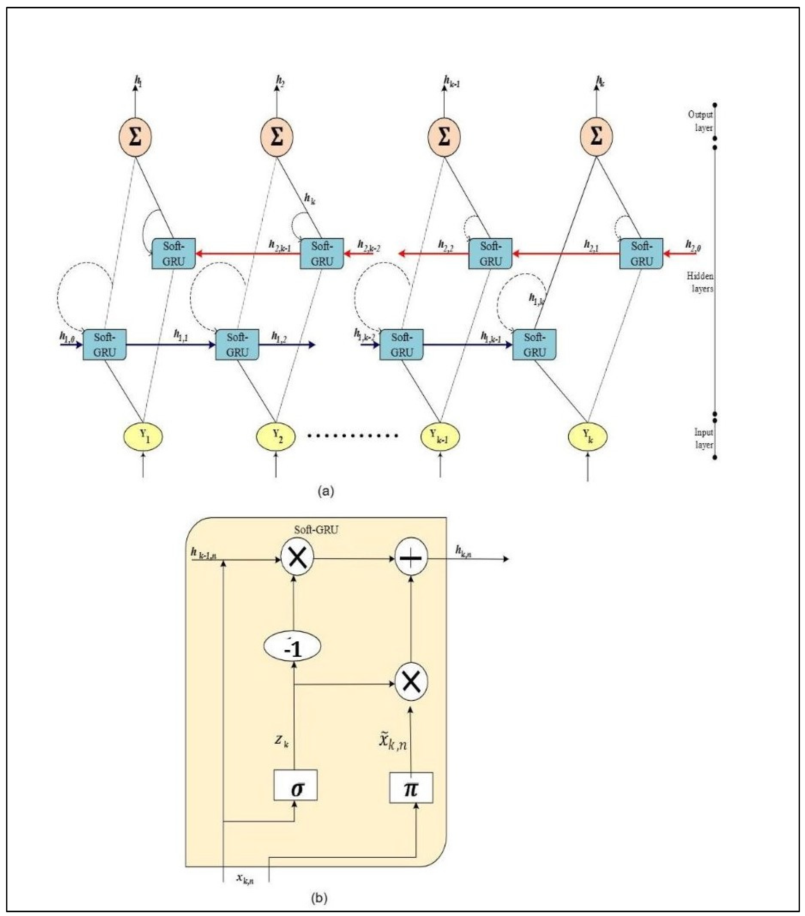 Sustainability 15 05949 g004