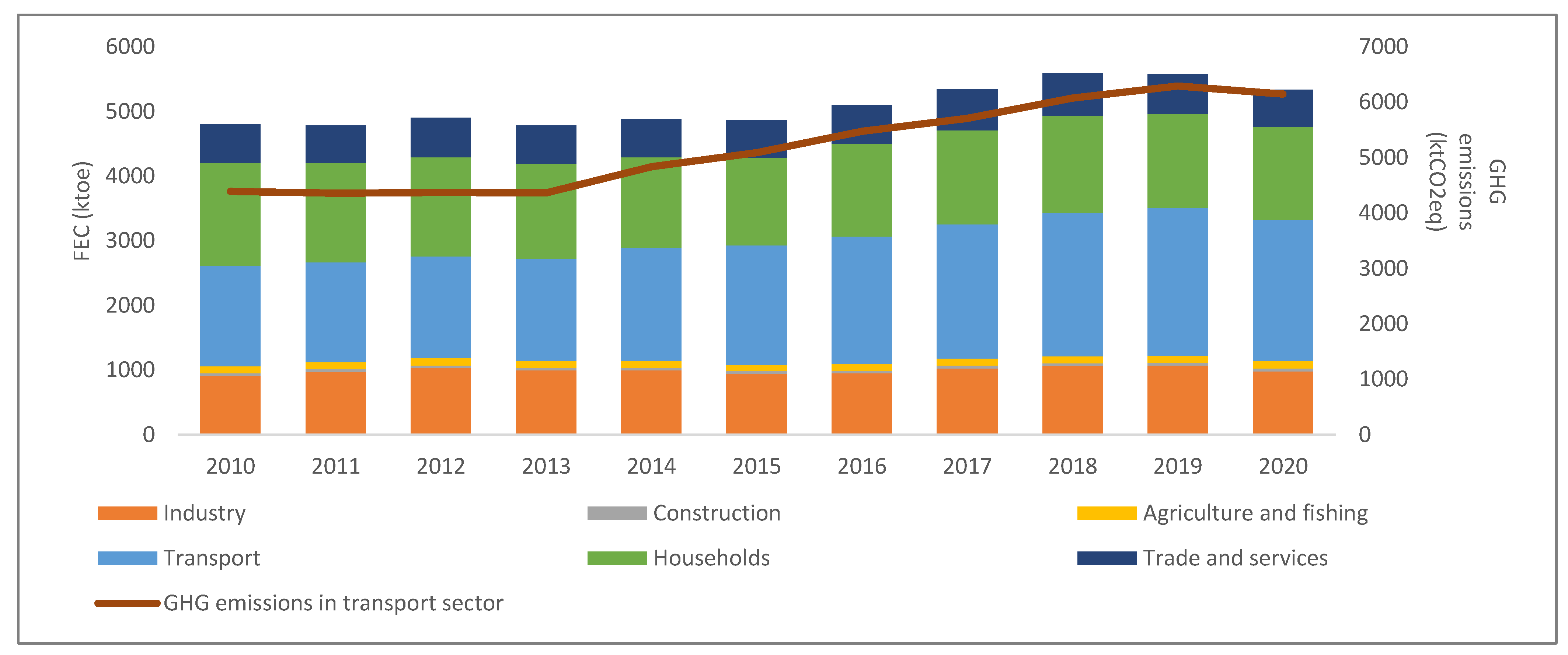 Sustainability 15 05951 g001 Sustainability 15 05951 g001