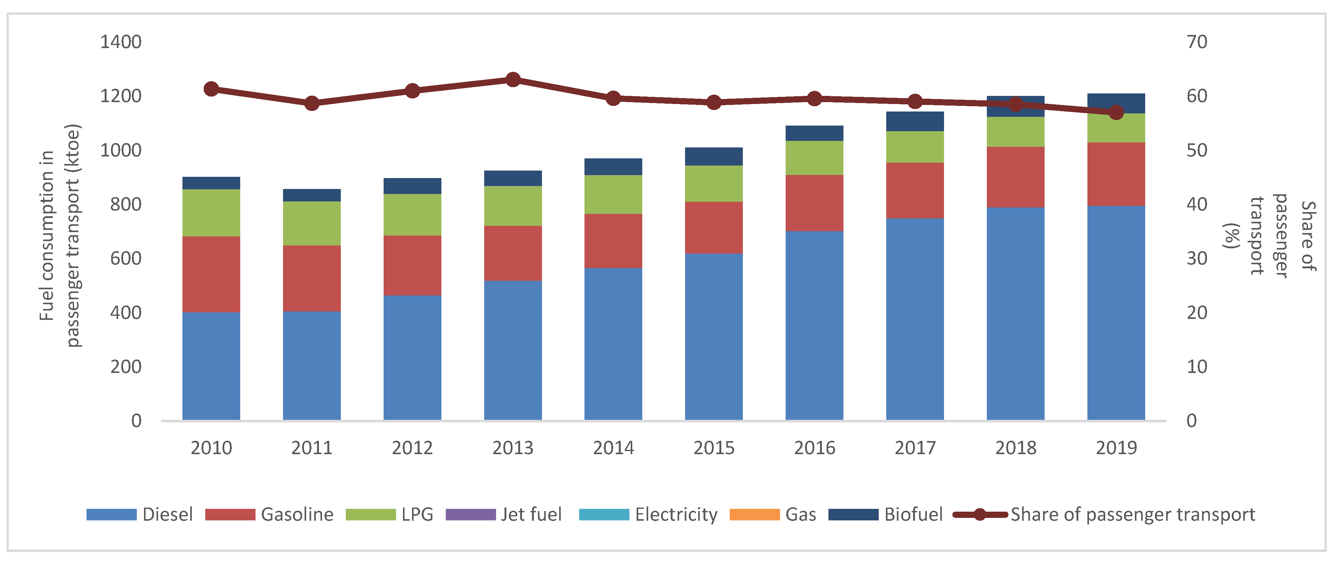 Sustainability 15 05951 g002 Sustainability 15 05951 g002