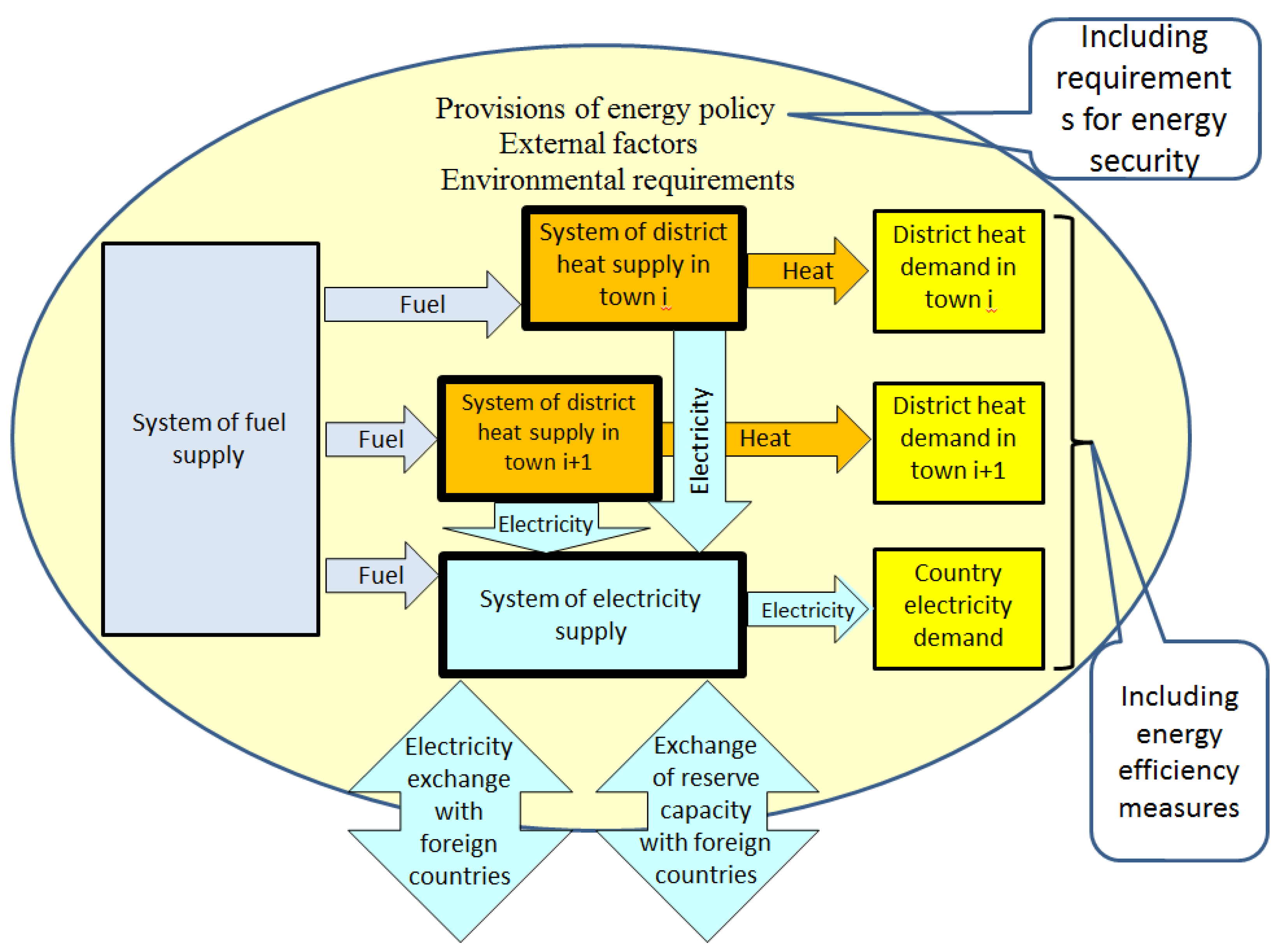Sustainability 15 05951 g004 Sustainability 15 05951 g004