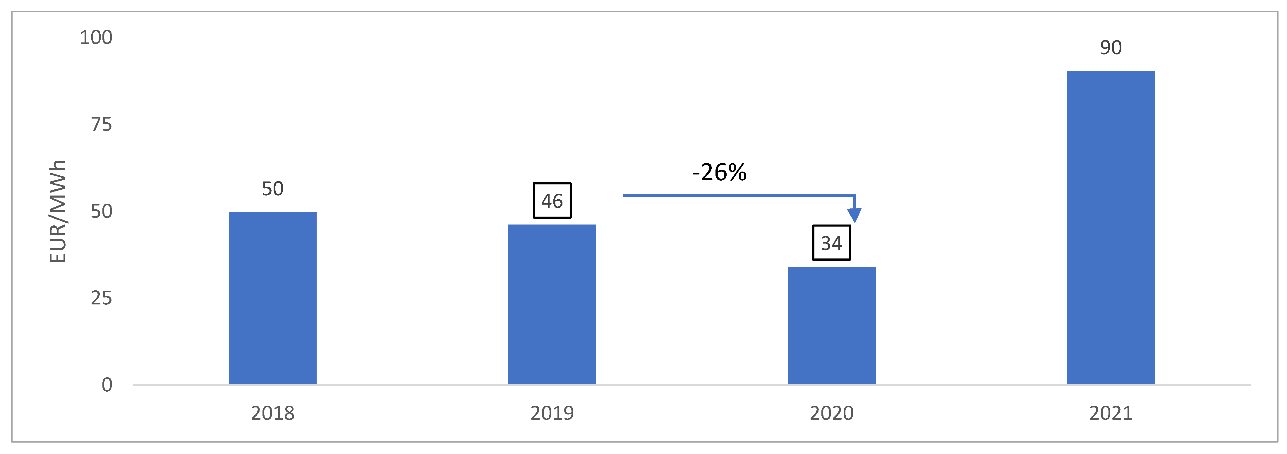 Sustainability 15 05951 g010 Sustainability 15 05951 g010