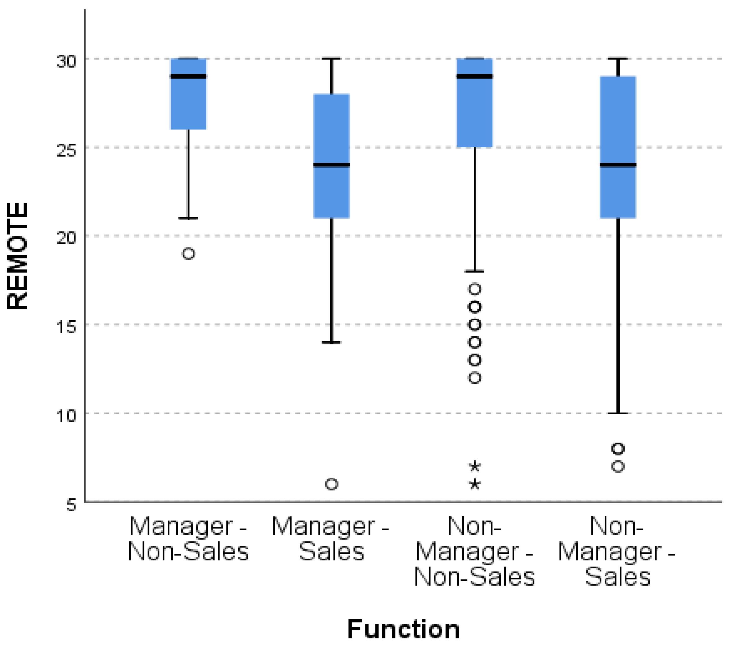 Sustainability 15 05952 g001