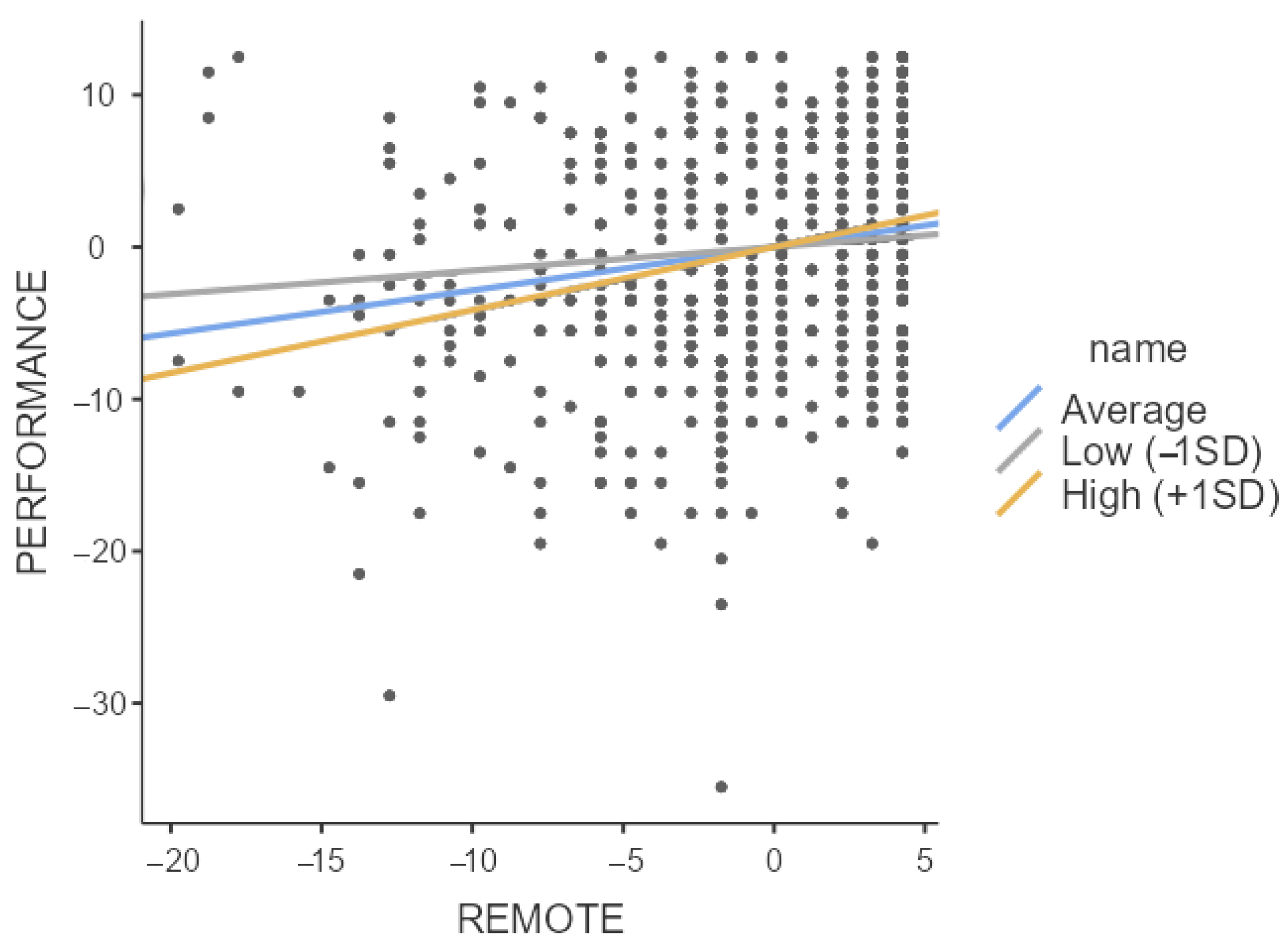 Sustainability 15 05952 g003