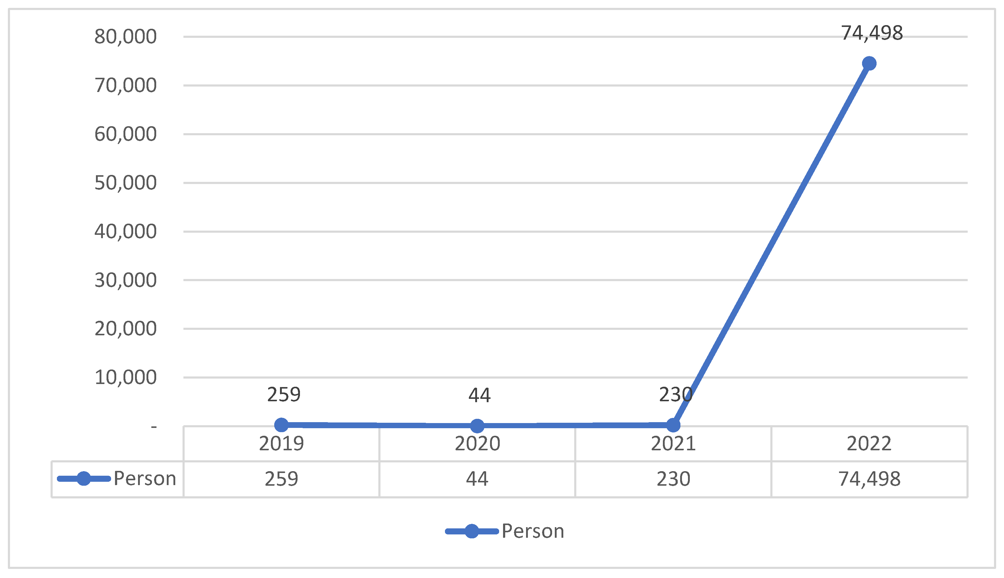 Sustainability 15 05960 g006 Sustainability 15 05960 g006