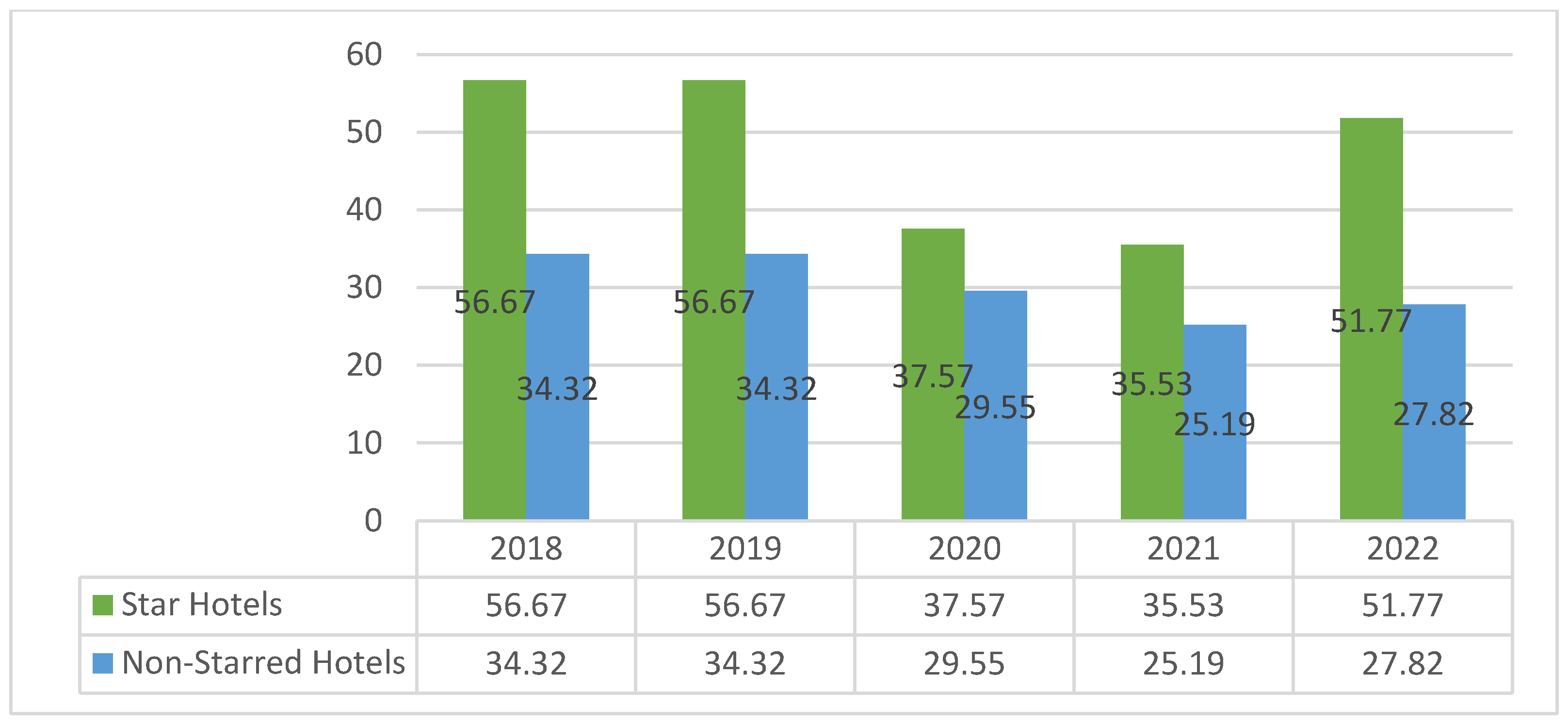 Sustainability 15 05960 g007 Sustainability 15 05960 g007