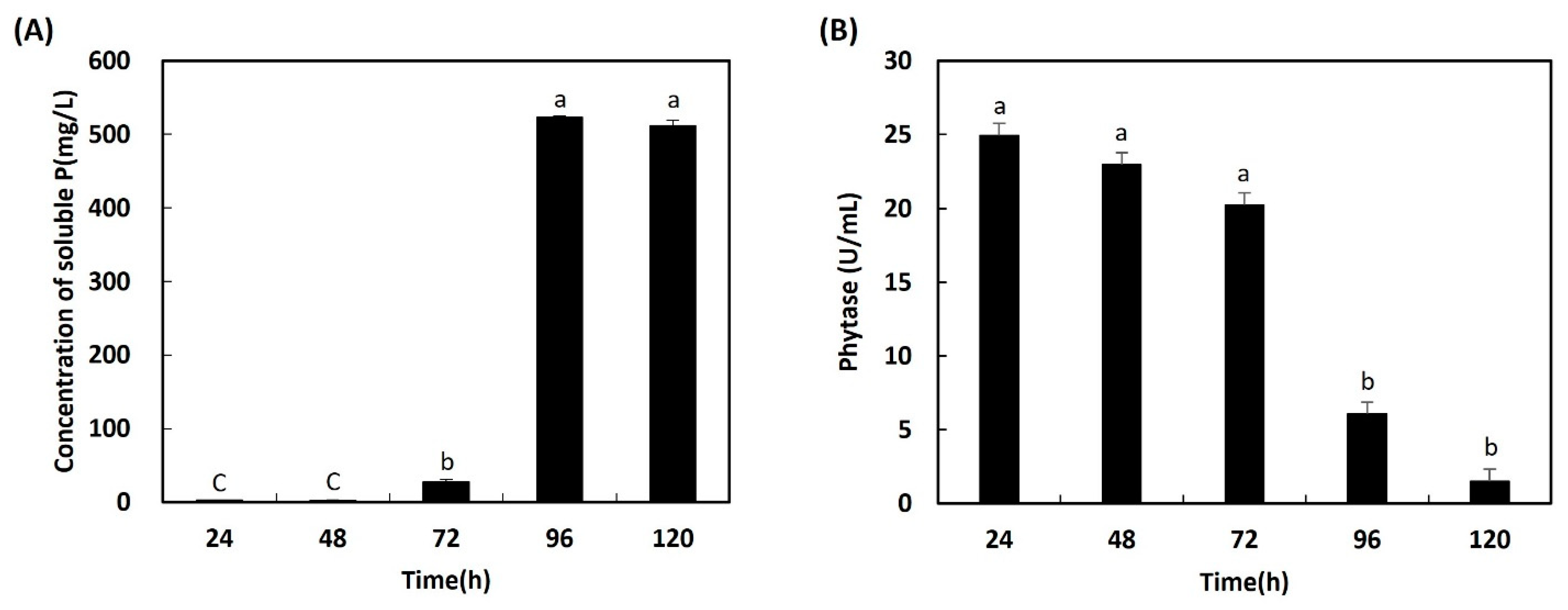 Sustainability 15 05961 g002