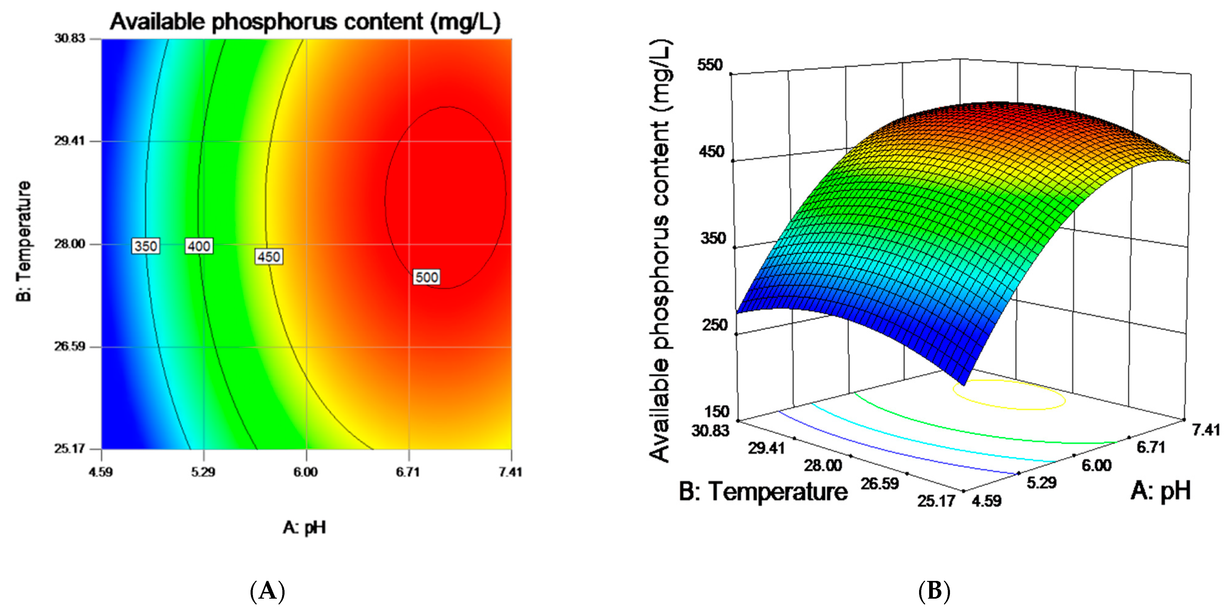 Sustainability 15 05961 g004