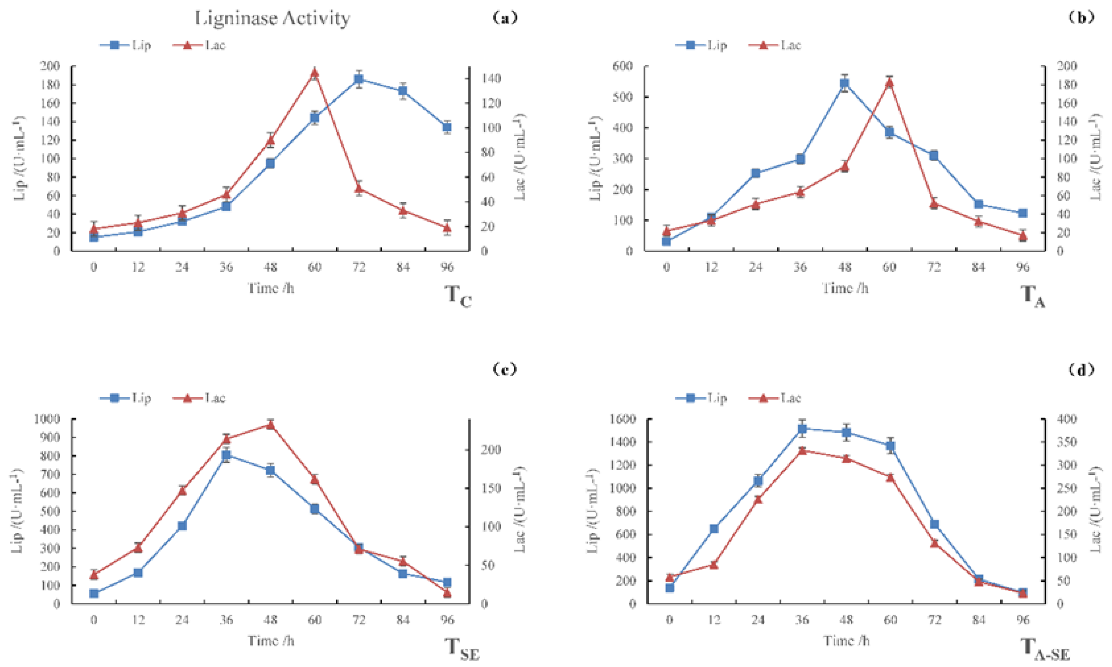 Sustainability 15 05964 g002