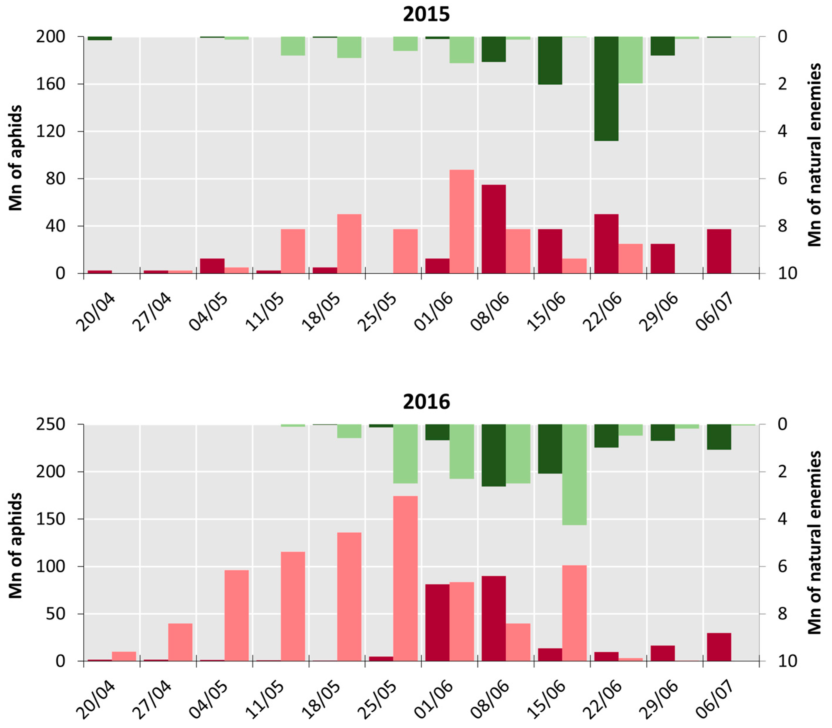 Sustainability 15 05978 g001 Sustainability 15 05978 g001