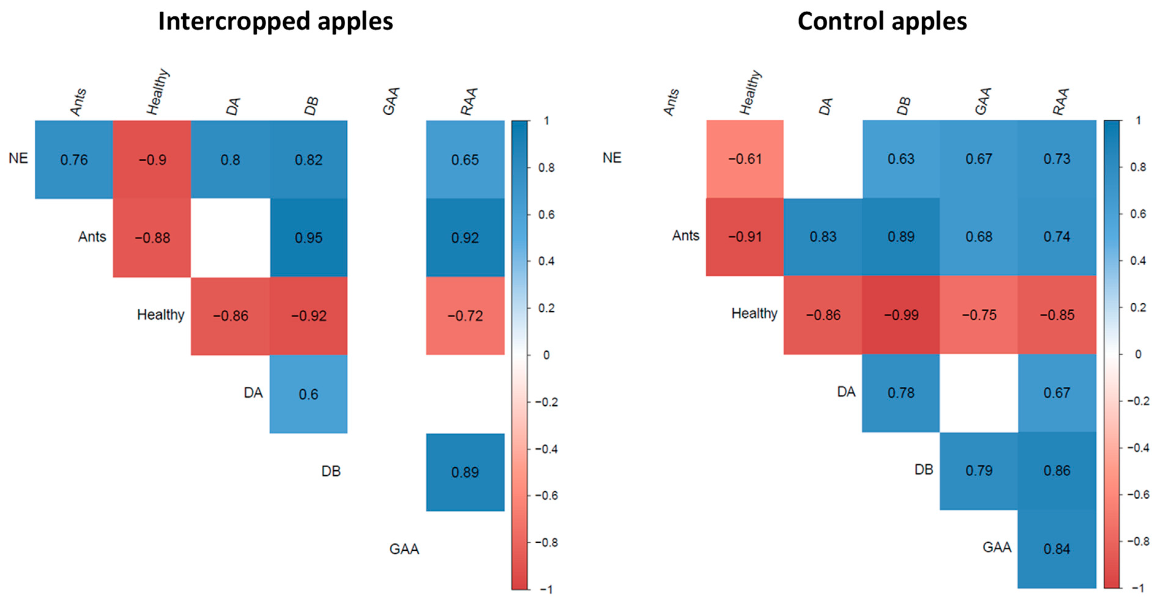 Sustainability 15 05978 g003 Sustainability 15 05978 g003