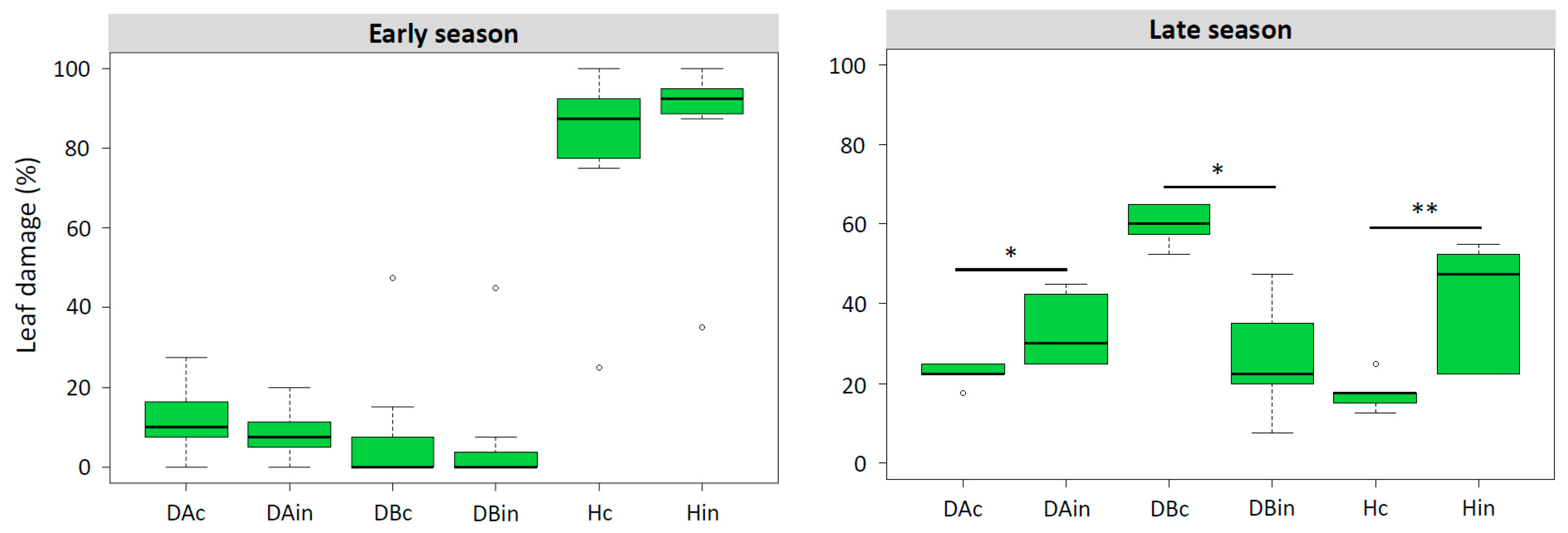 Sustainability 15 05978 g005 Sustainability 15 05978 g005