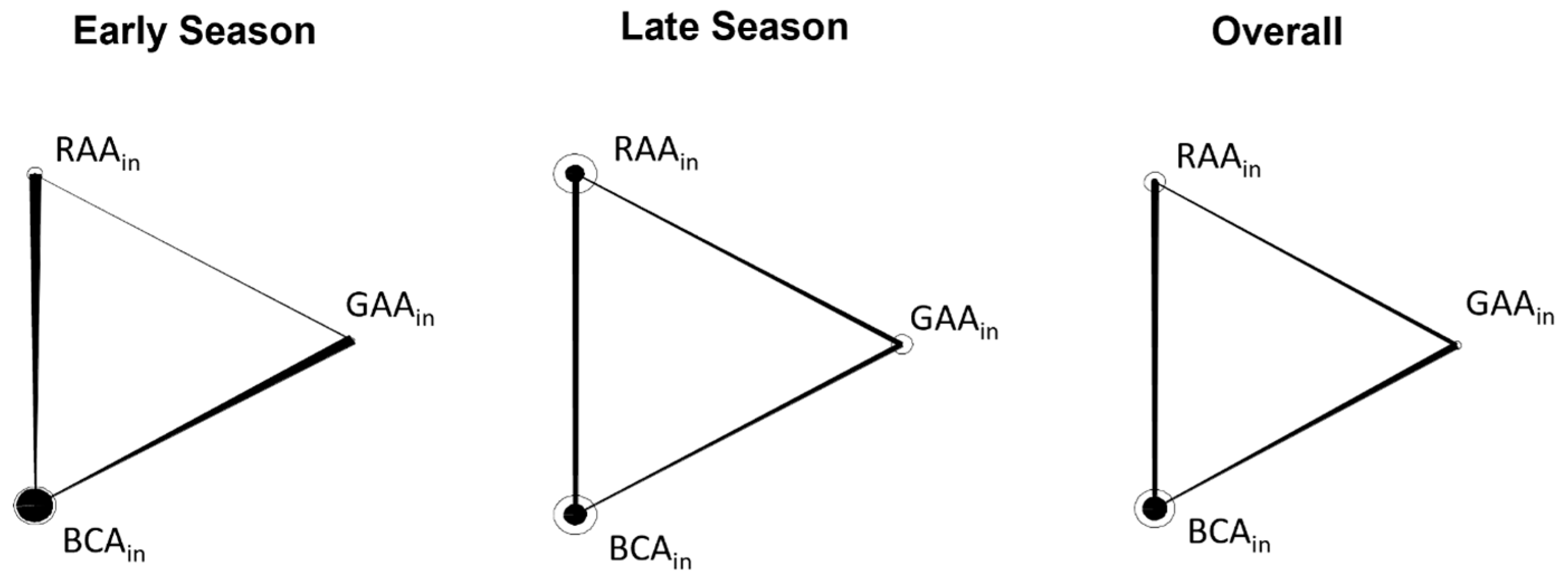 Sustainability 15 05978 g007 Sustainability 15 05978 g007