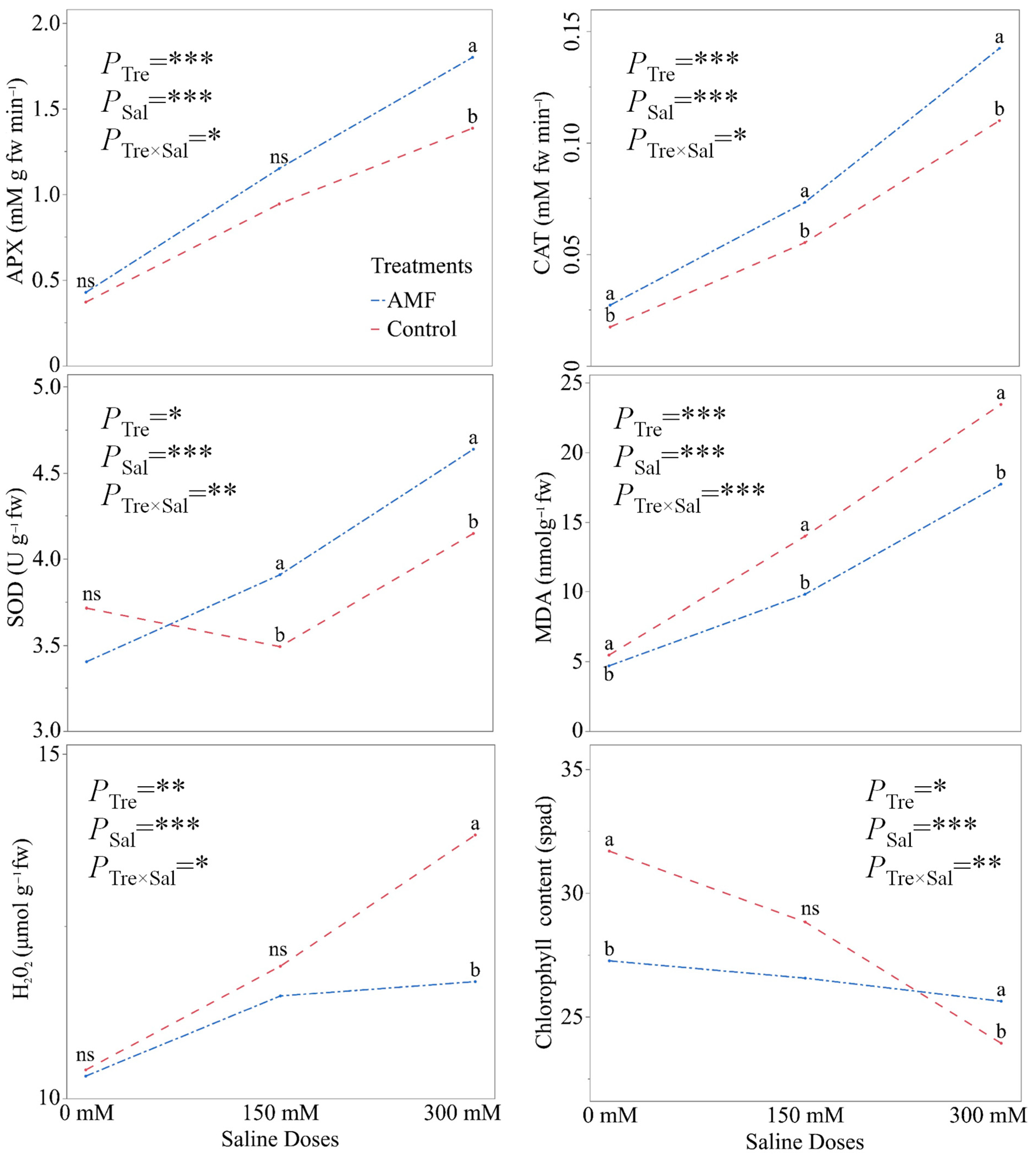 Sustainability 15 05982 g001 Sustainability 15 05982 g001