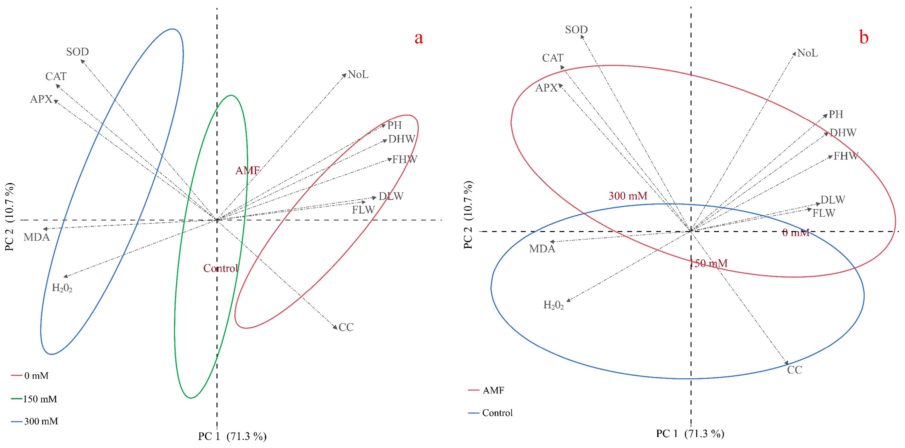 Sustainability 15 05982 g003 Sustainability 15 05982 g003