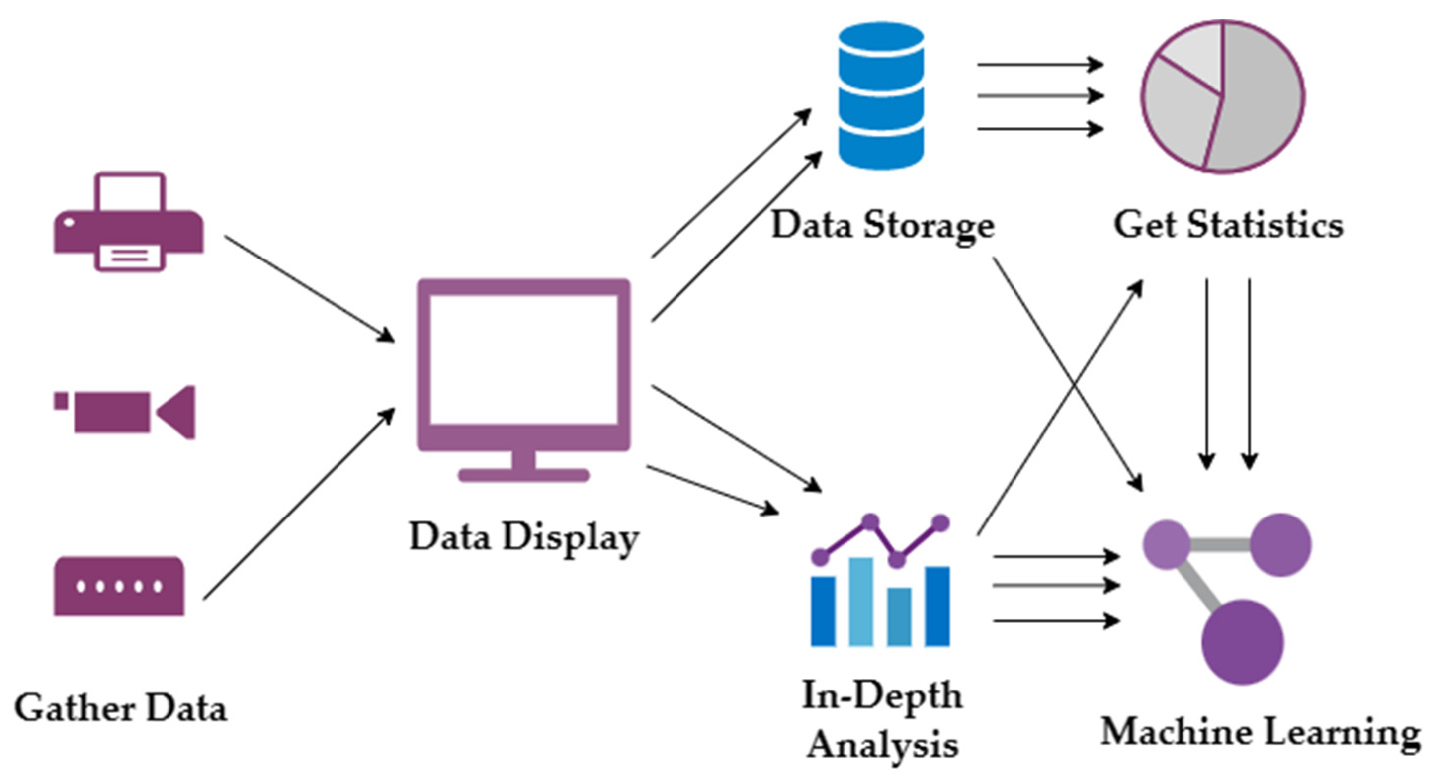 Sustainability 15 05983 g006