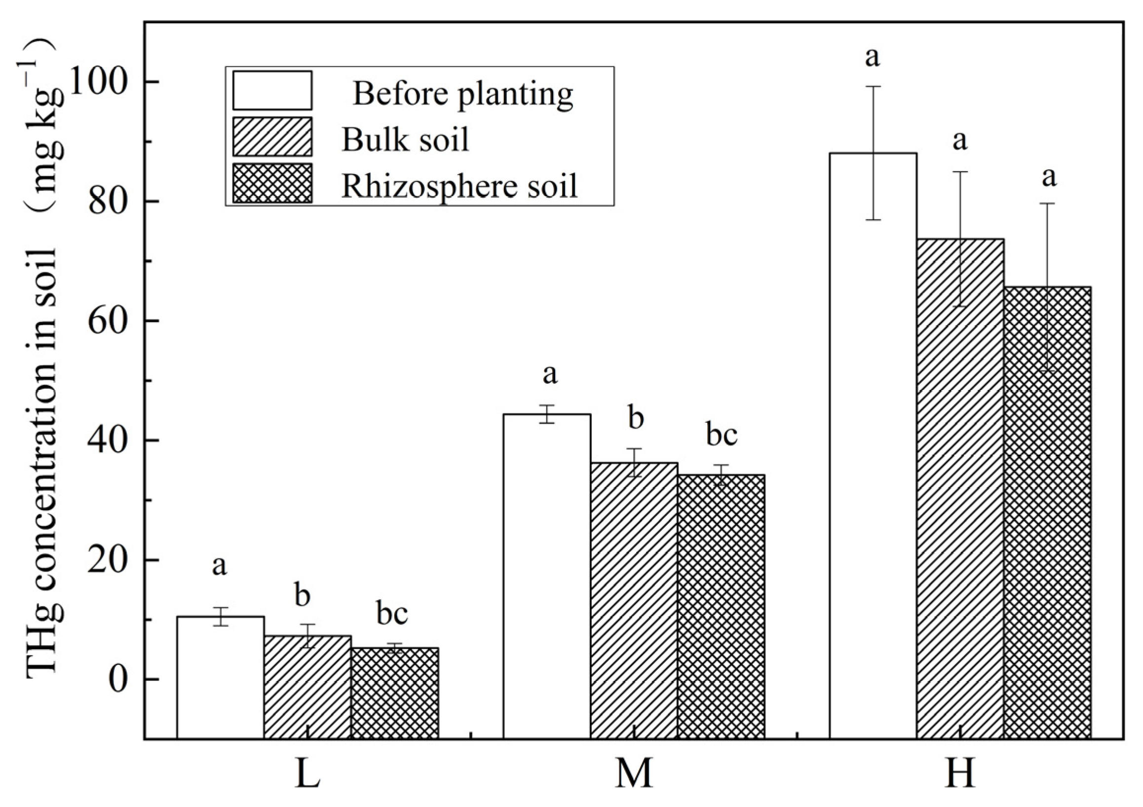 Sustainability 15 06009 g001