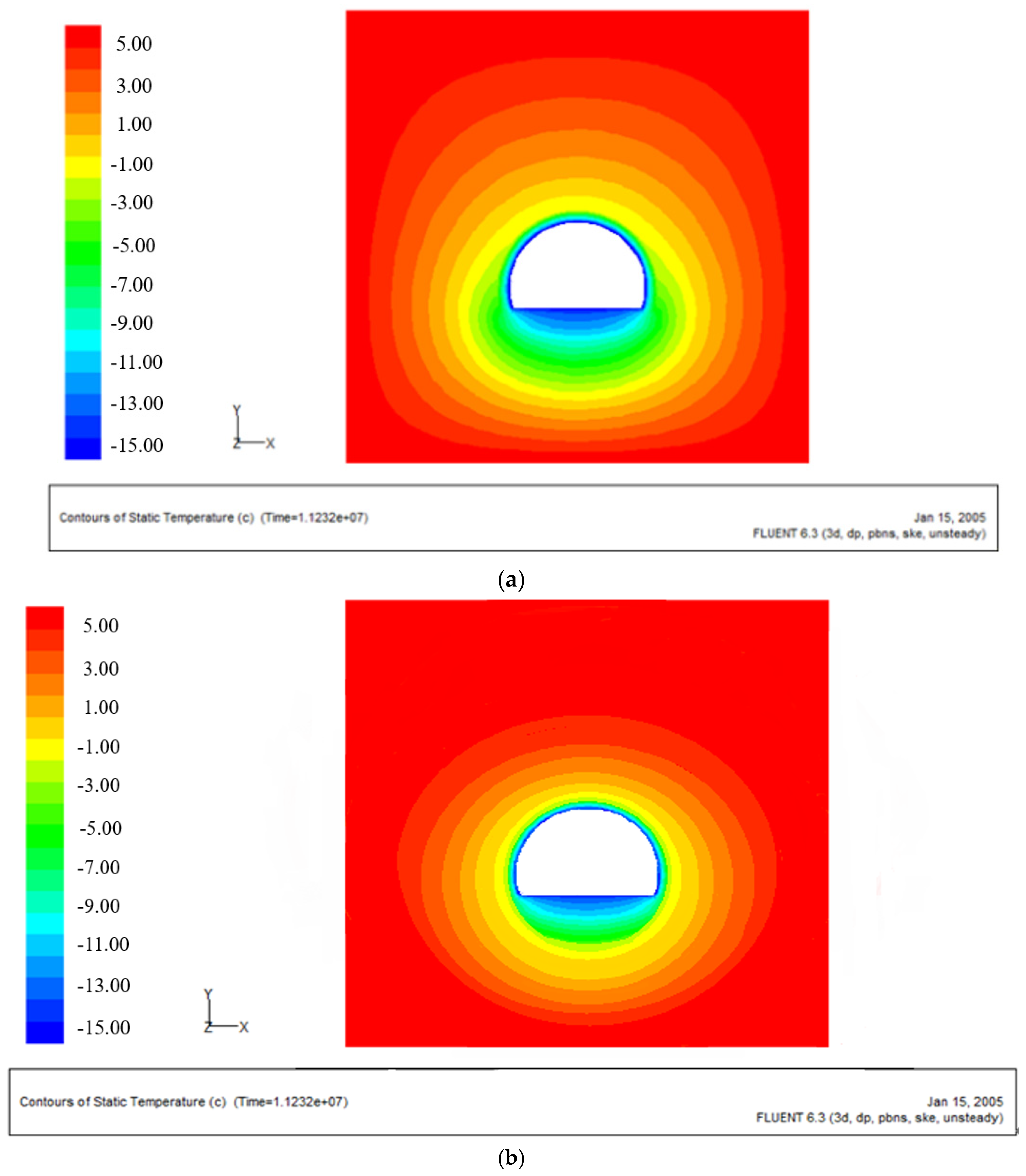 Sustainability 15 06010 g009a
