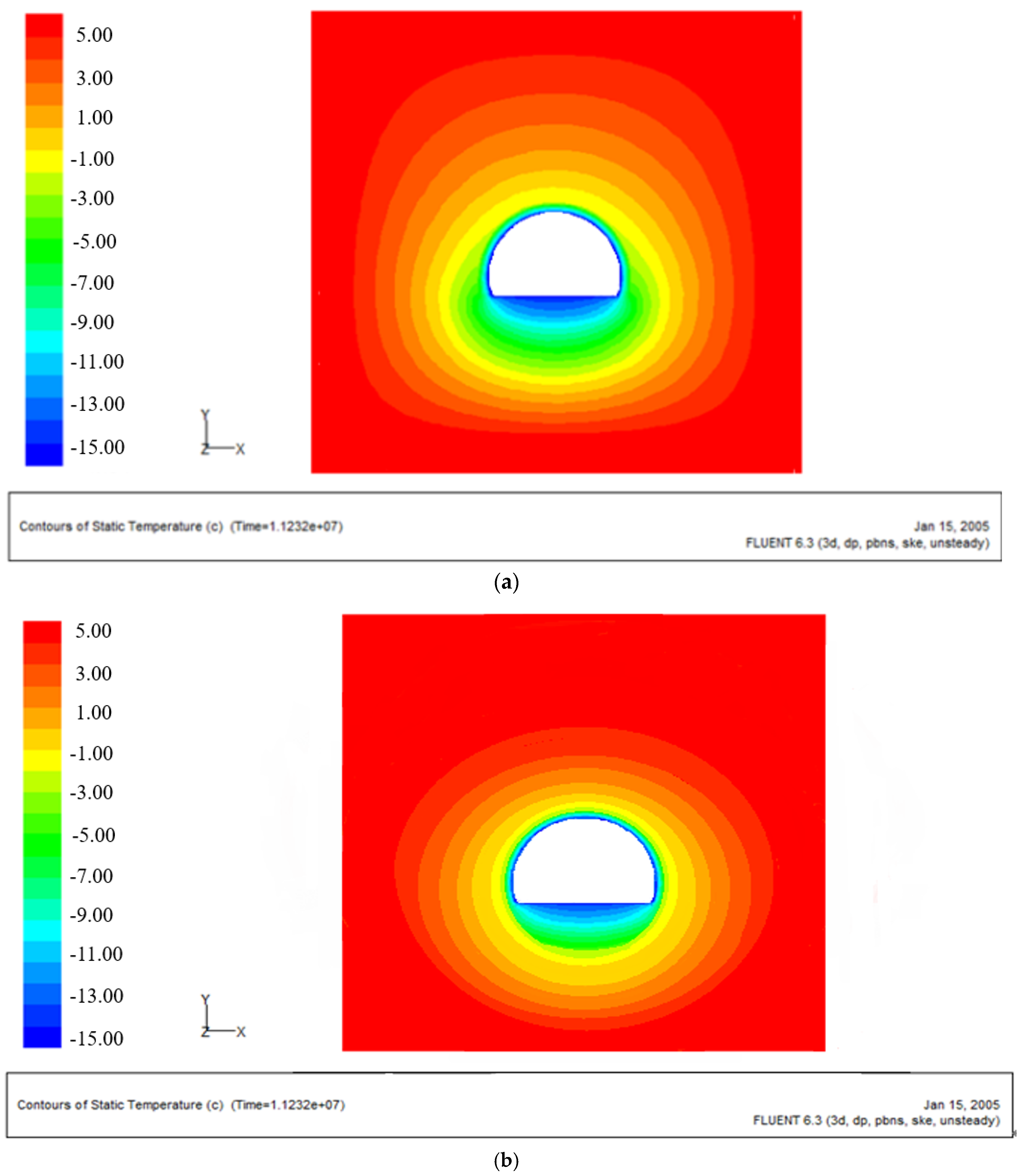 Sustainability 15 06010 g010a