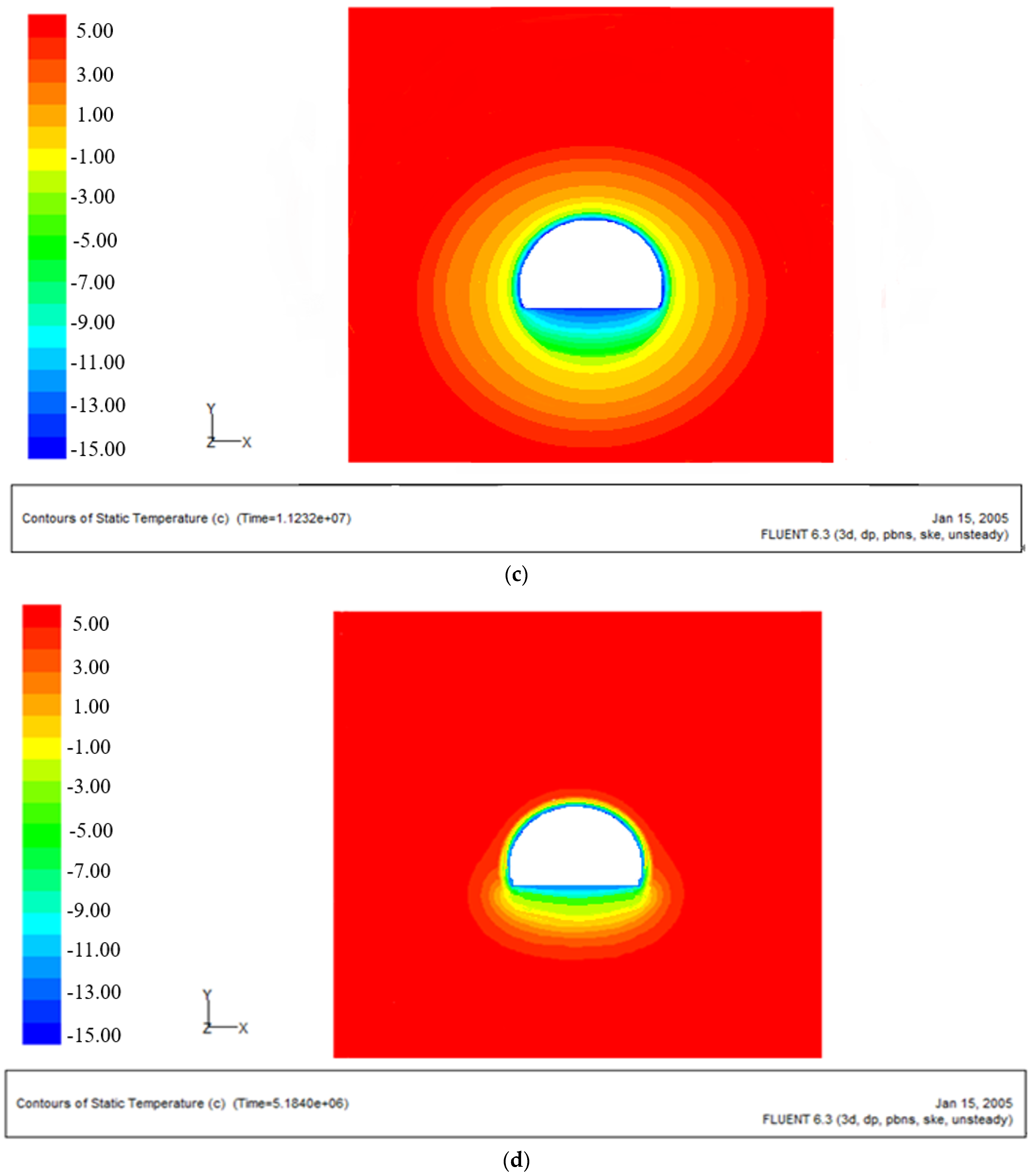 Sustainability 15 06010 g010b