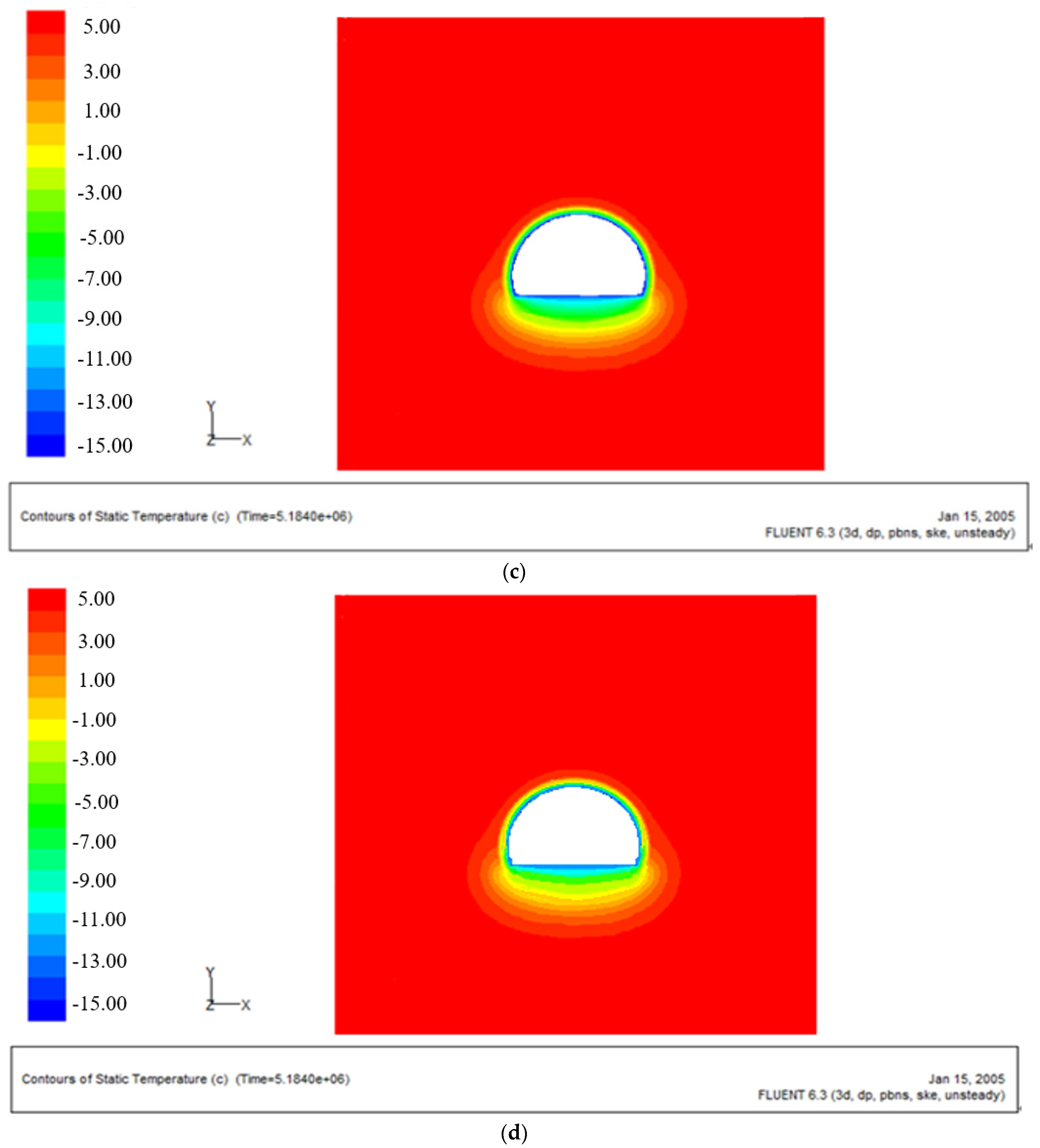 Sustainability 15 06010 g011b