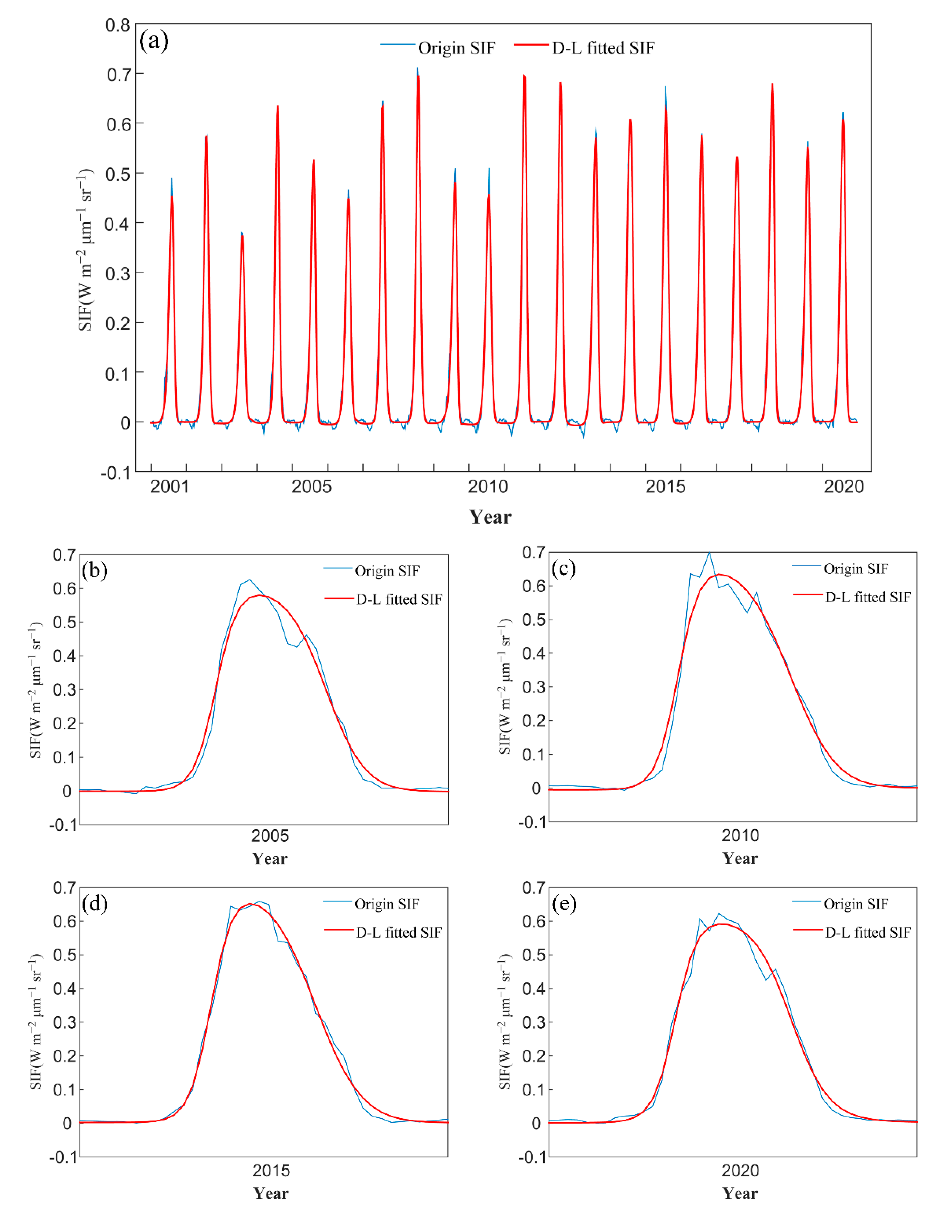 Sustainability 15 06012 g002 Sustainability 15 06012 g002