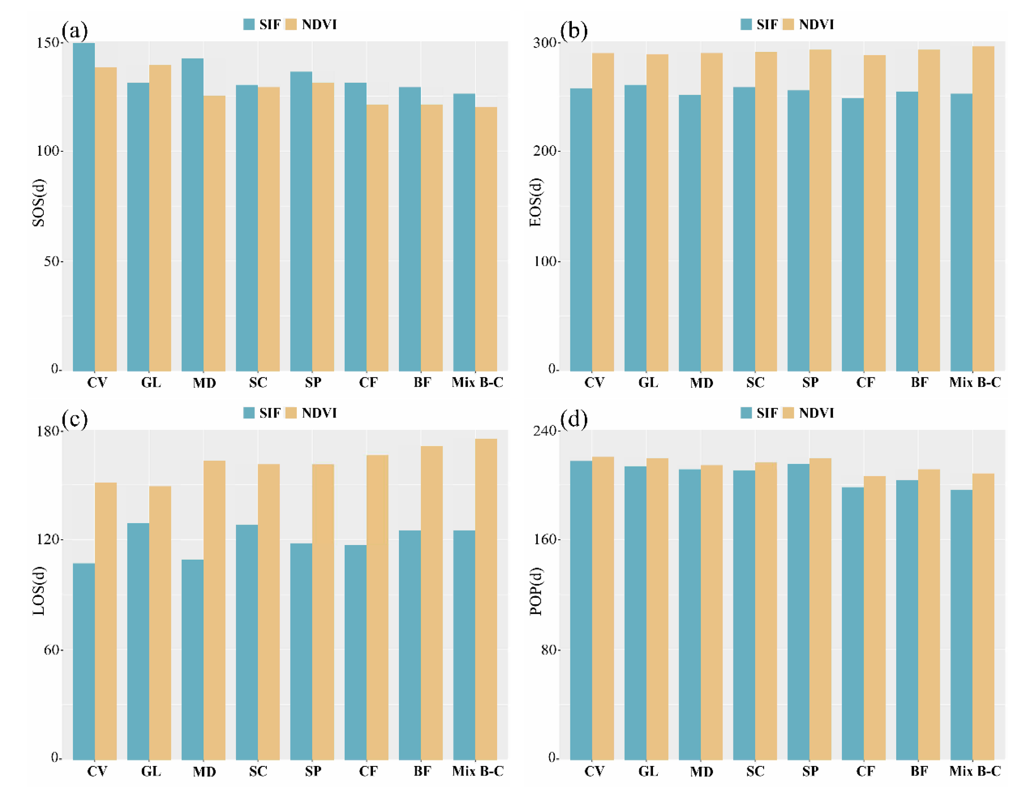 Sustainability 15 06012 g004 Sustainability 15 06012 g004