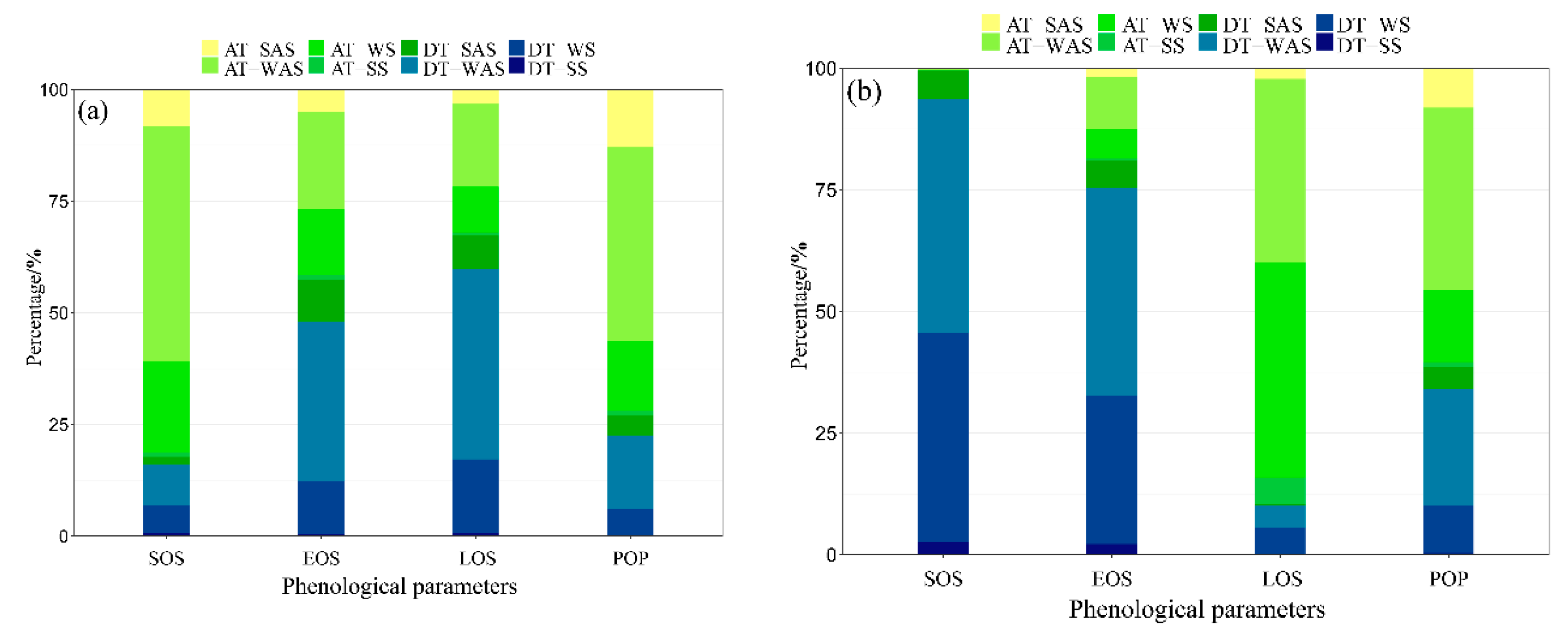 Sustainability 15 06012 g007 Sustainability 15 06012 g007