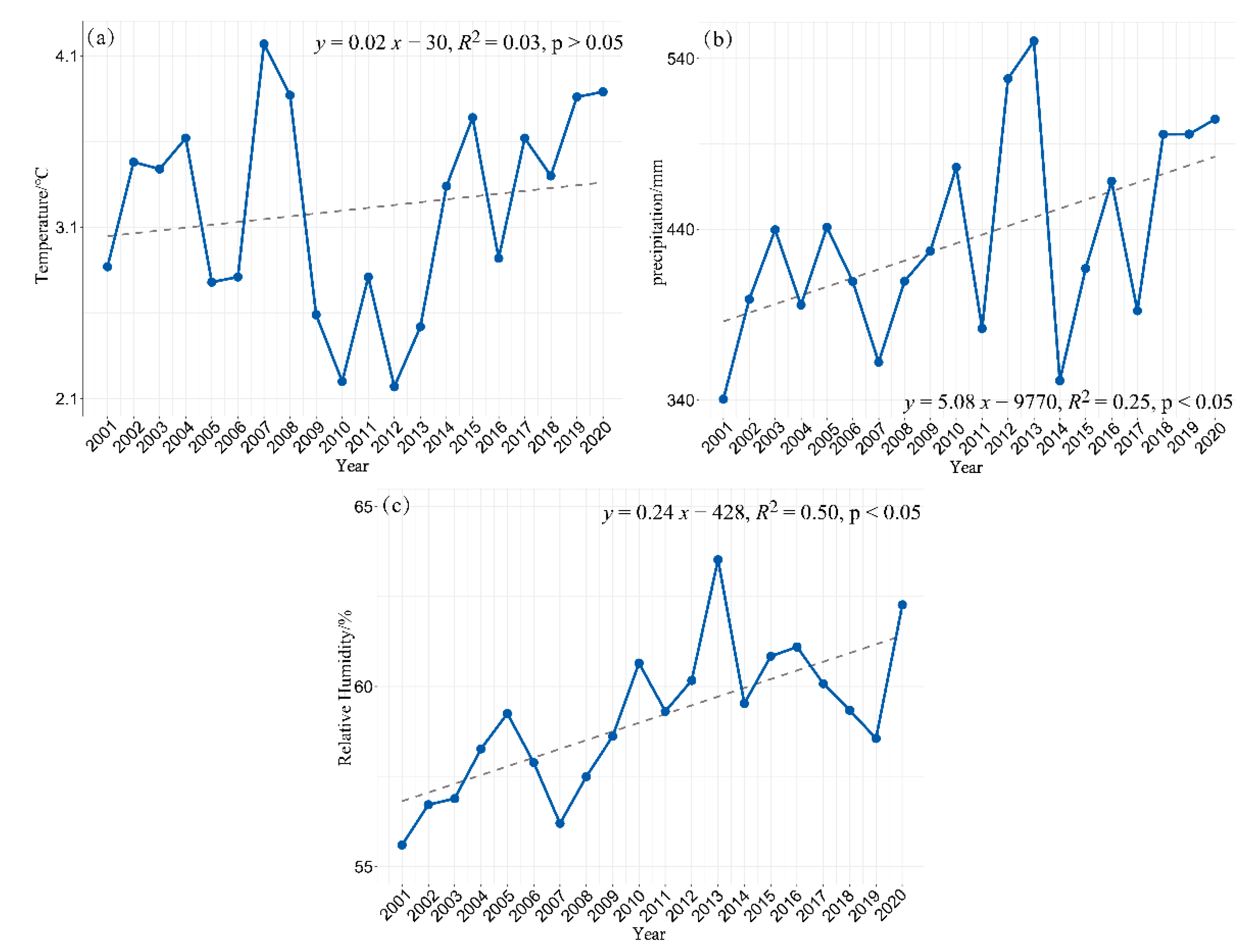 Sustainability 15 06012 g008 Sustainability 15 06012 g008