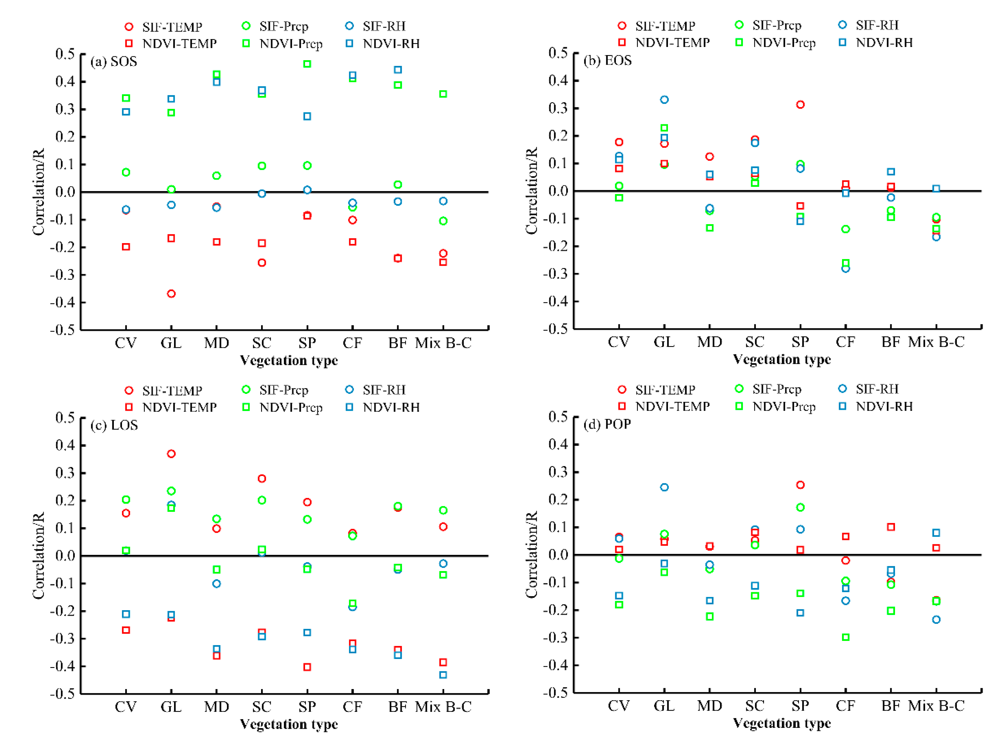Sustainability 15 06012 g009 Sustainability 15 06012 g009