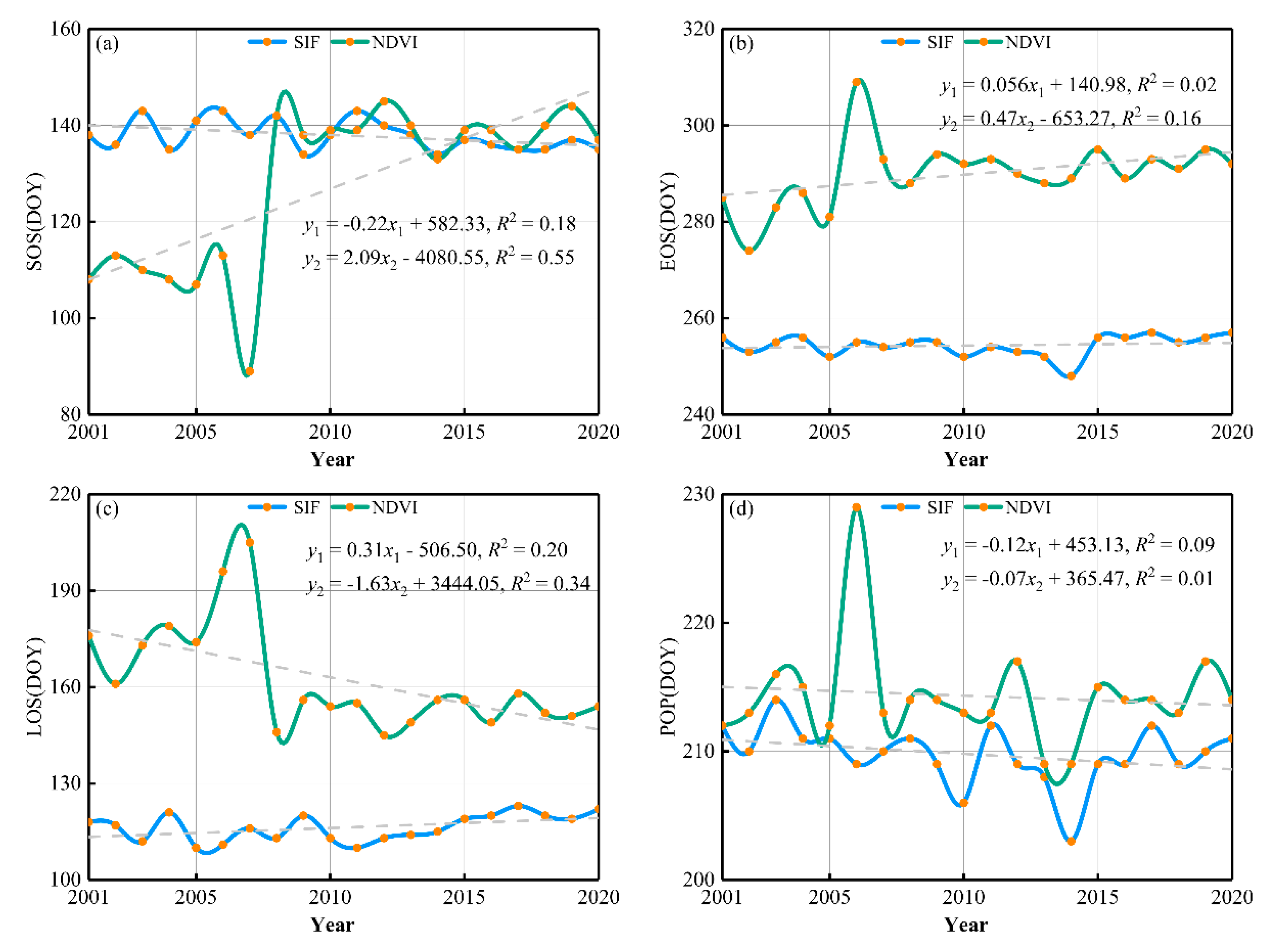 Sustainability 15 06012 g013 Sustainability 15 06012 g013