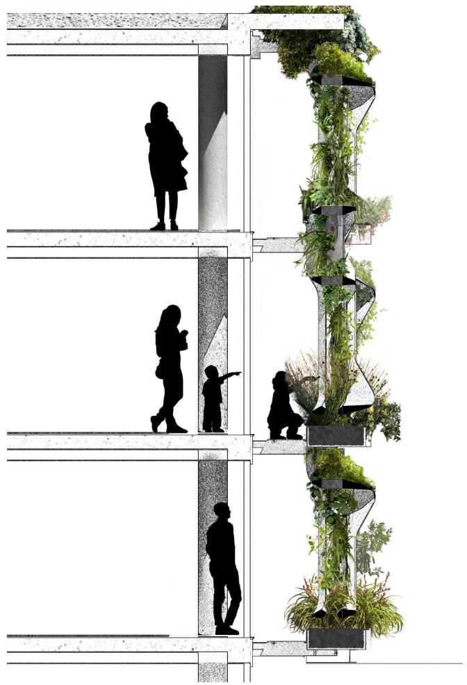 Sustainability 15 06014 g004