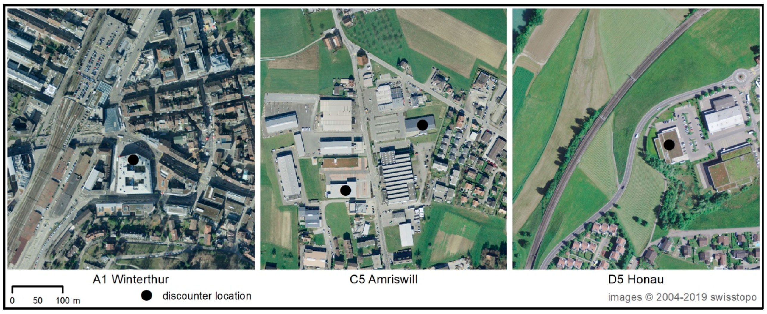 Sustainability 15 06015 g001 Sustainability 15 06015 g001