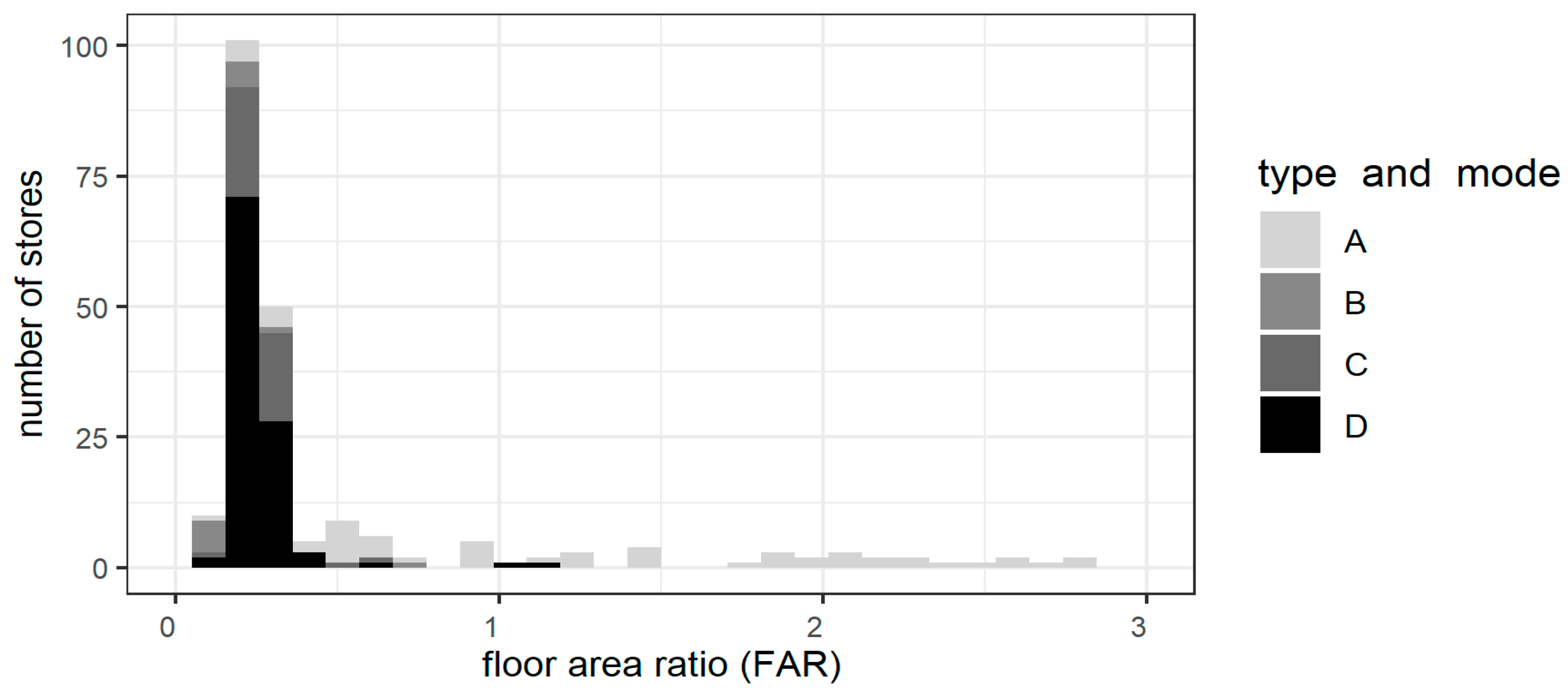 Sustainability 15 06015 g004 Sustainability 15 06015 g004