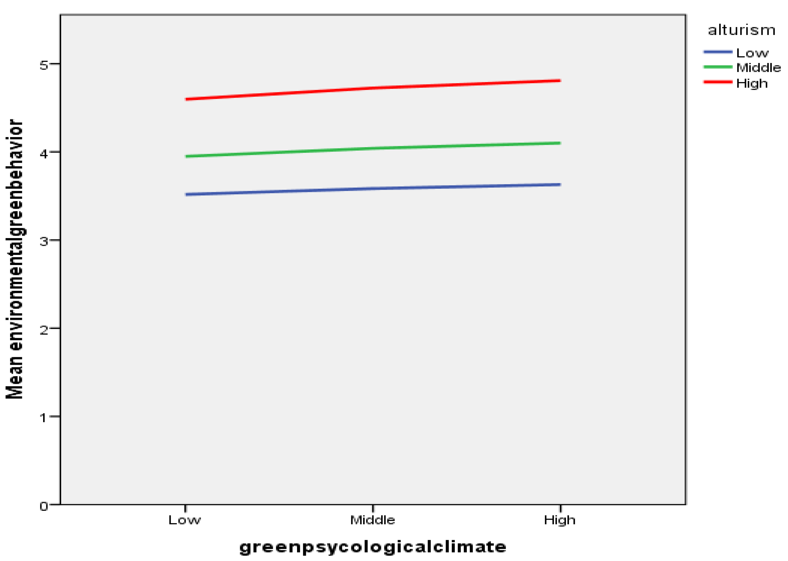 Sustainability 15 06017 g001