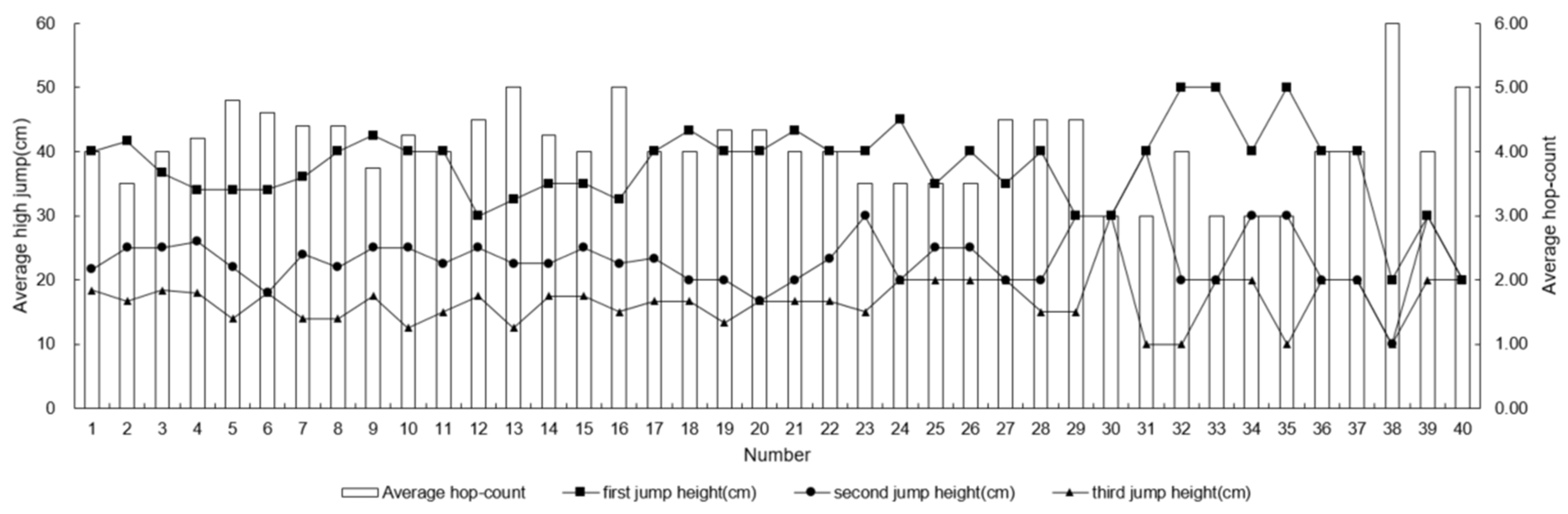 Sustainability 15 06029 g006