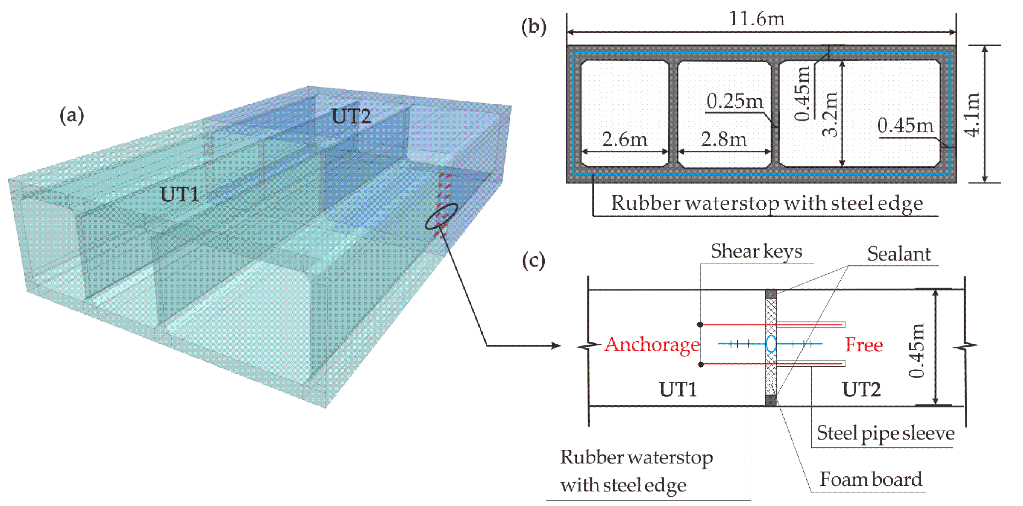 Sustainability 15 06030 g001