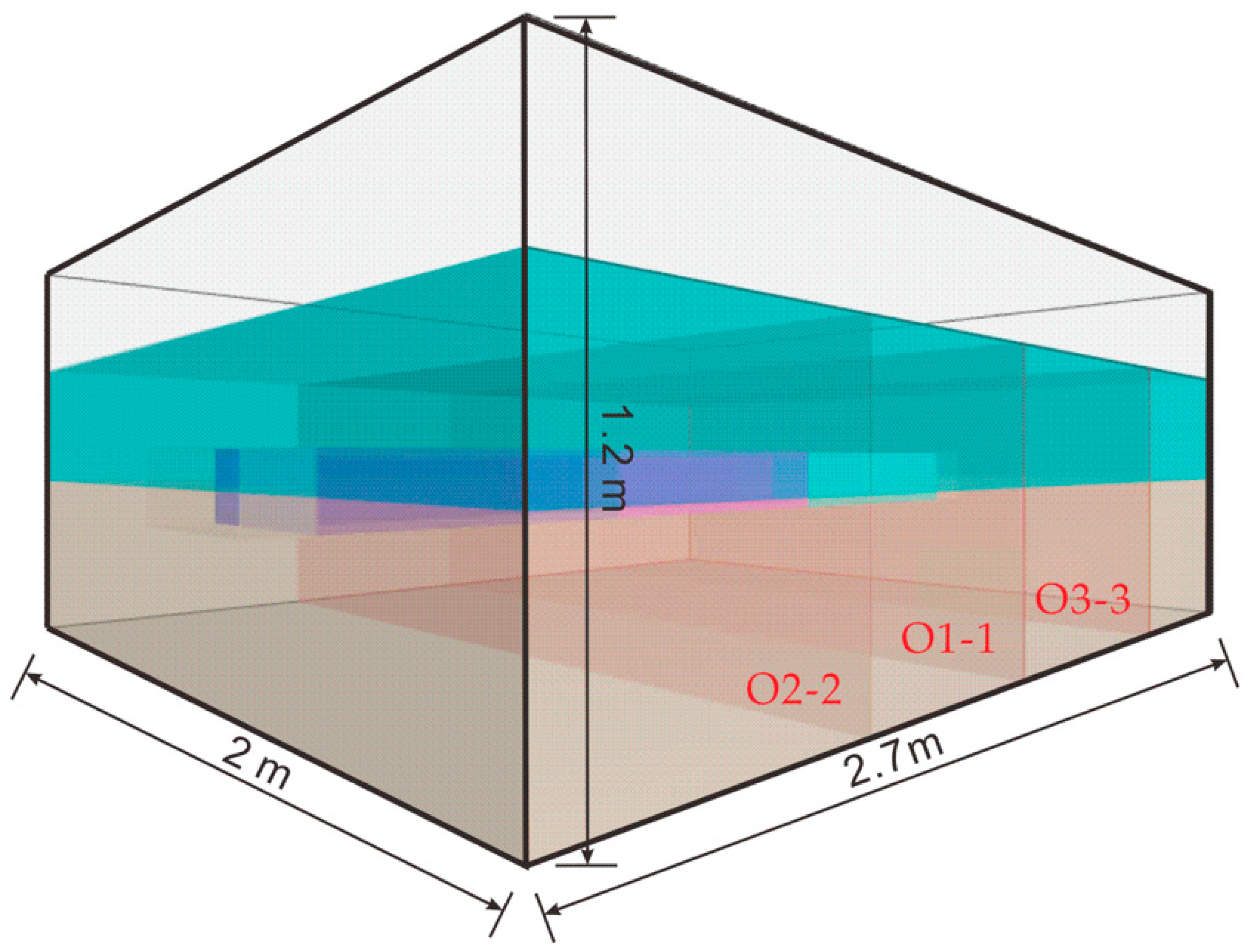 Sustainability 15 06030 g002