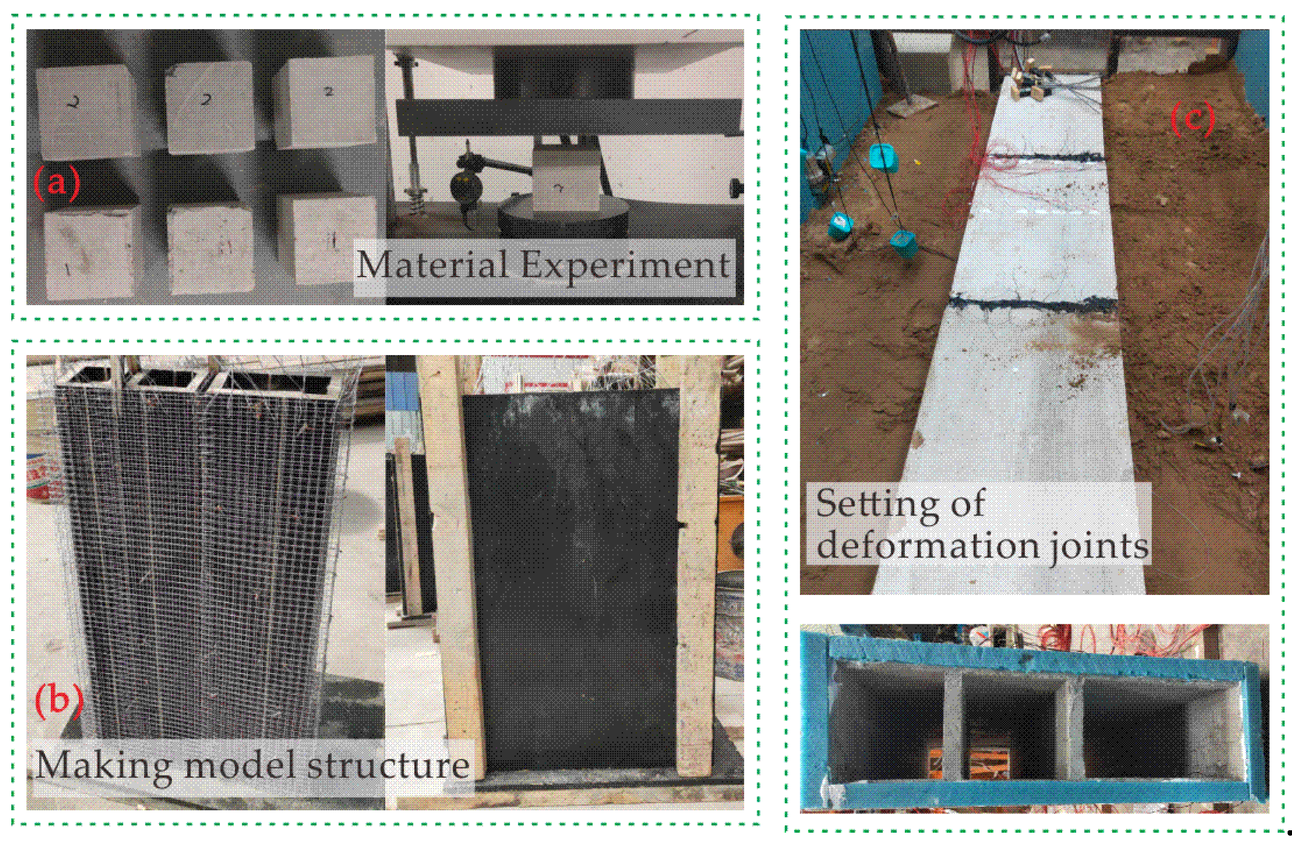 Sustainability 15 06030 g003