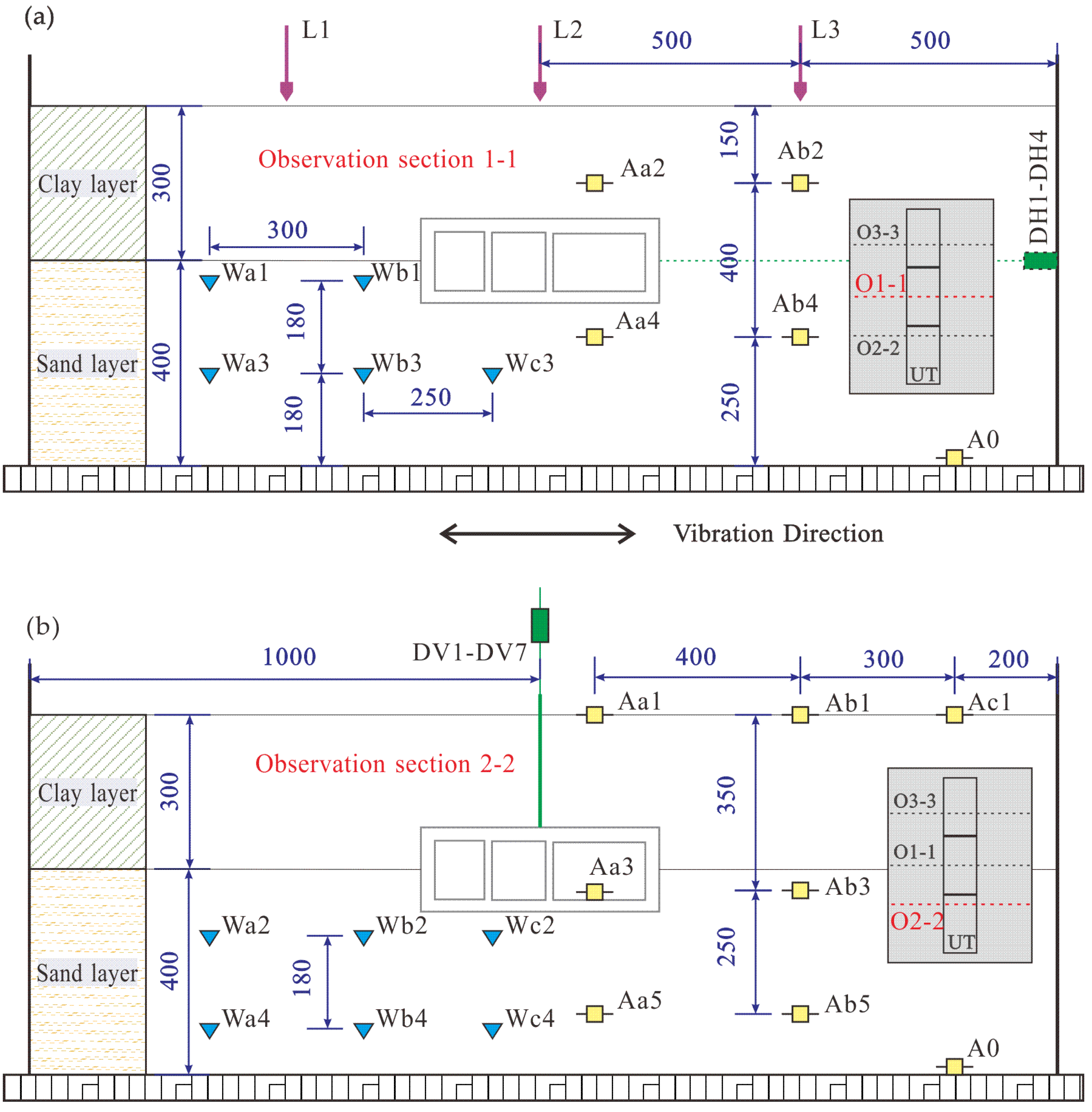 Sustainability 15 06030 g004