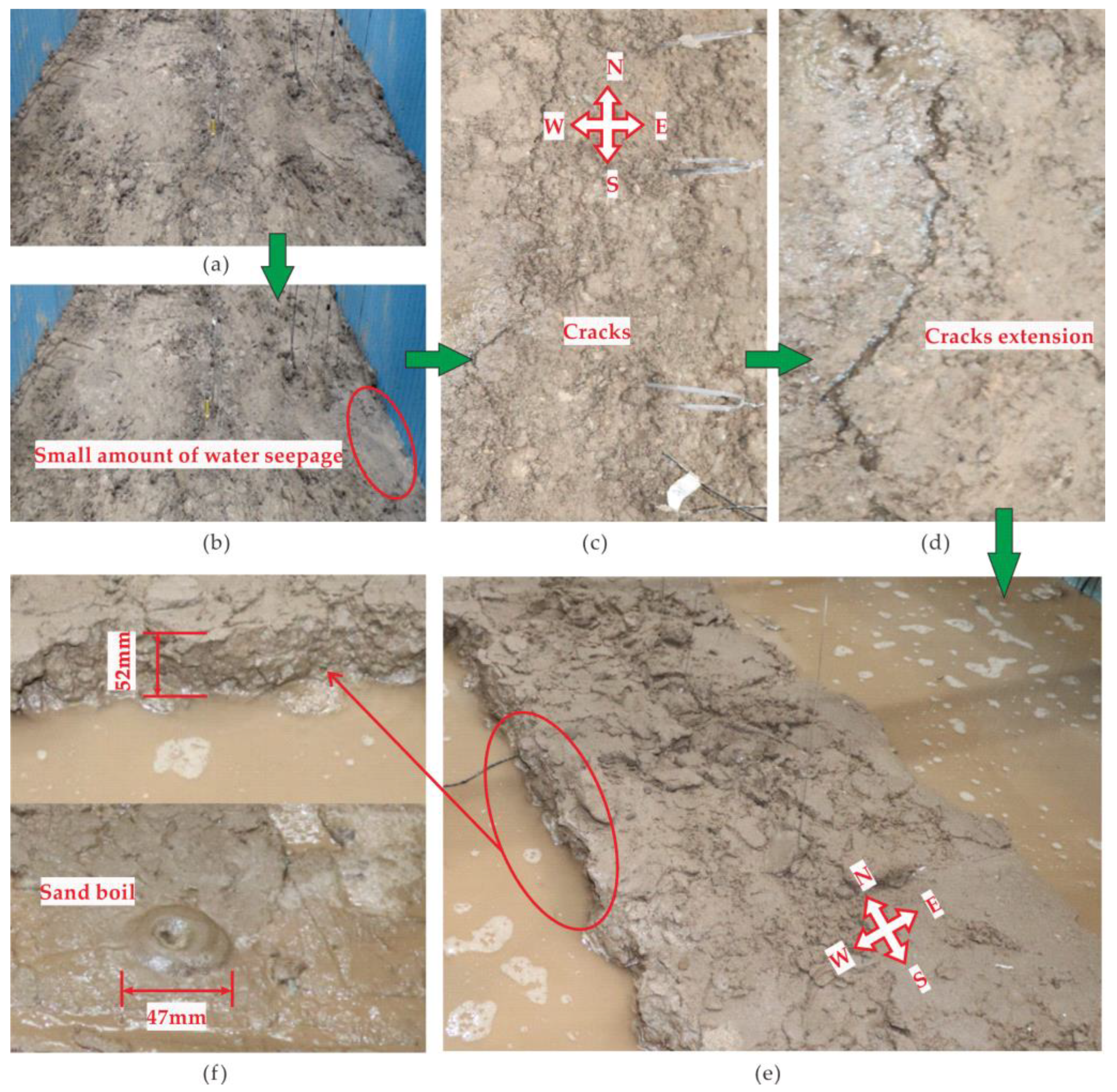 Sustainability 15 06030 g010