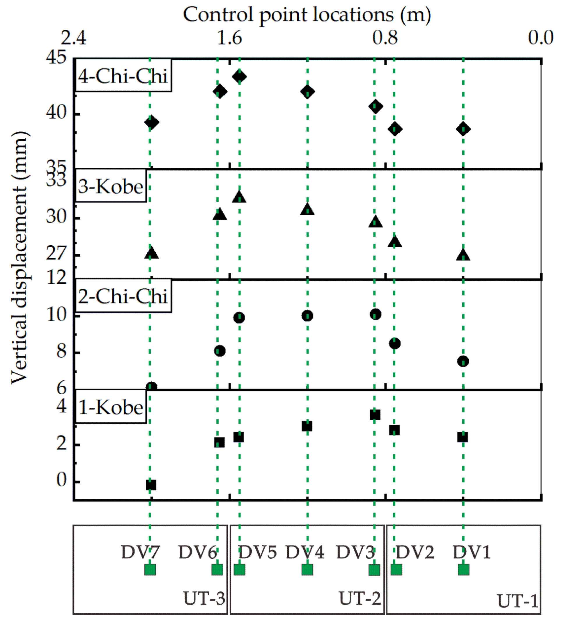 Sustainability 15 06030 g012