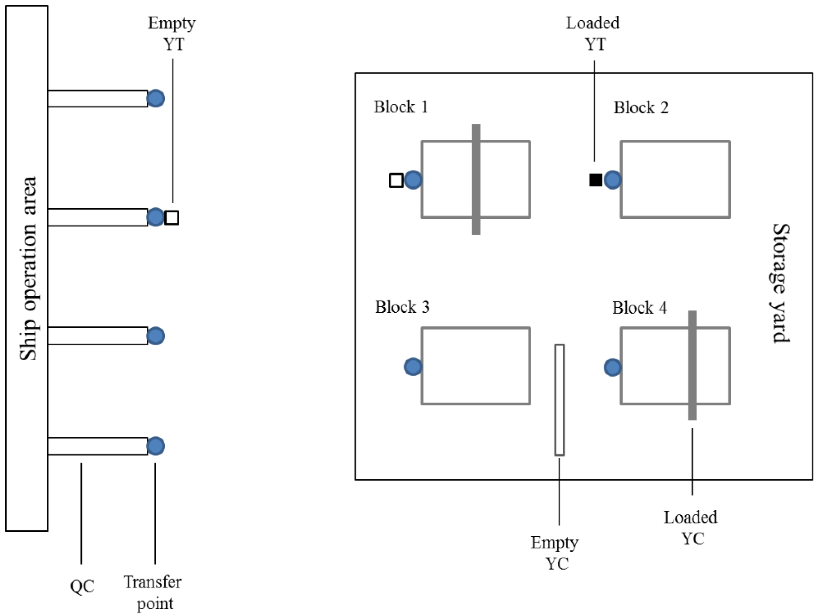 Sustainability 15 06035 g001