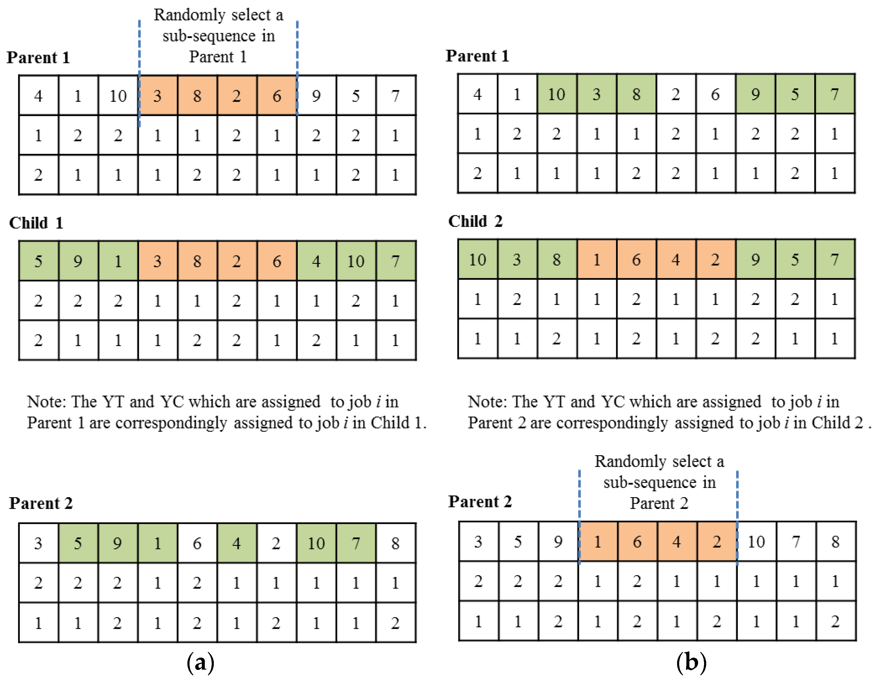 Sustainability 15 06035 g004